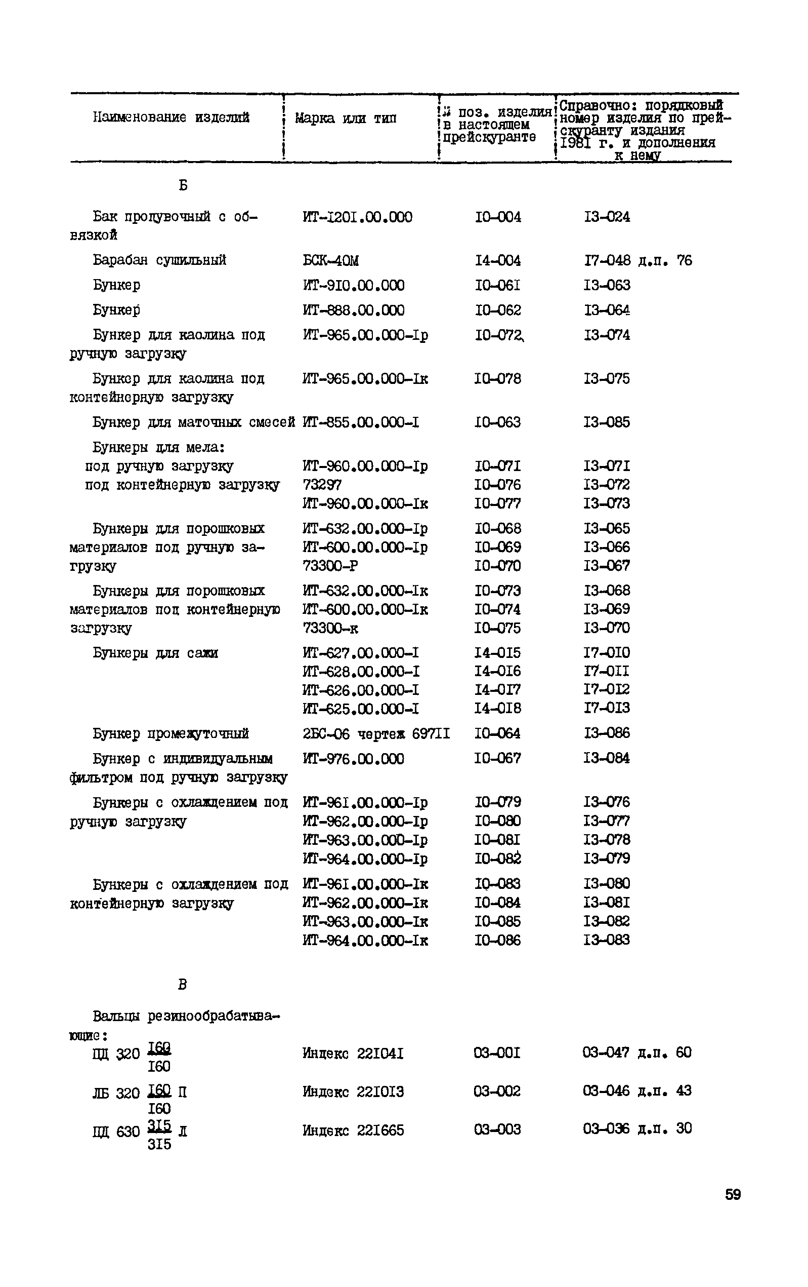 Прейскурант 23-12-40