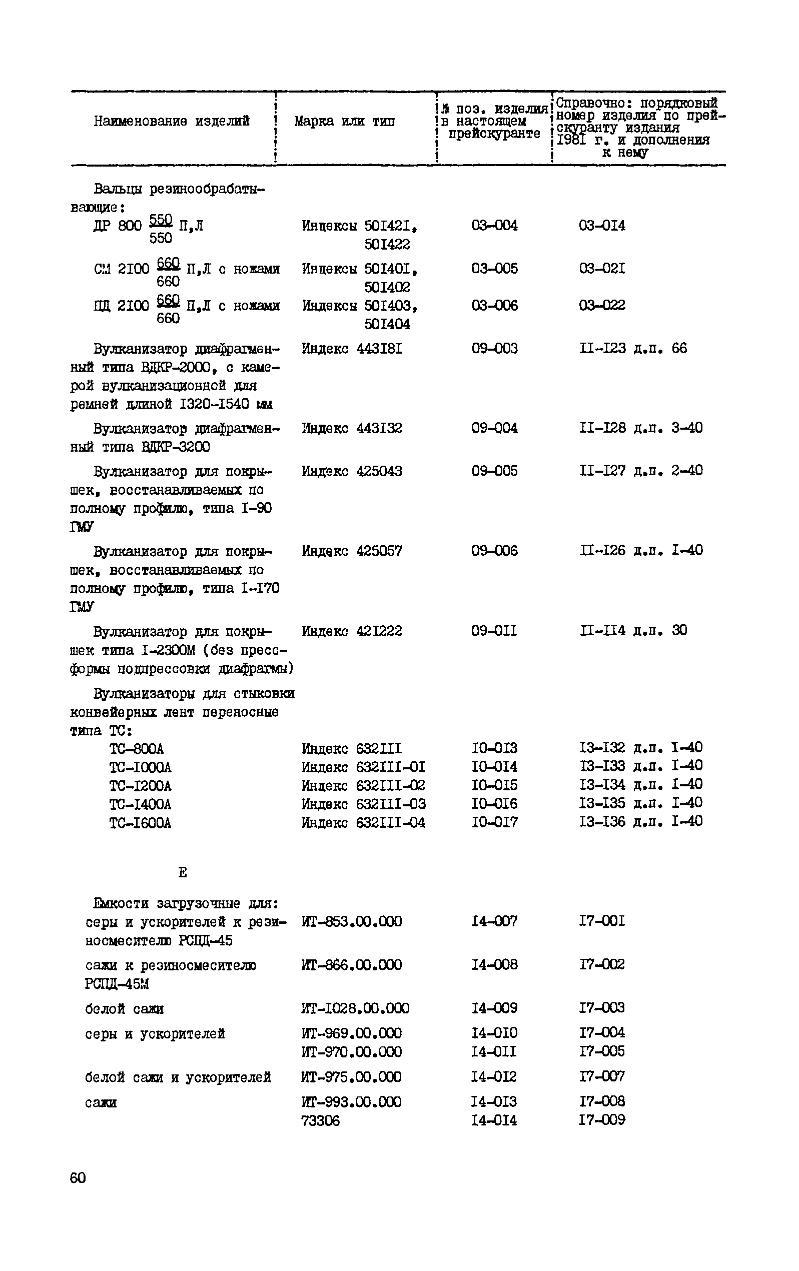 Прейскурант 23-12-40