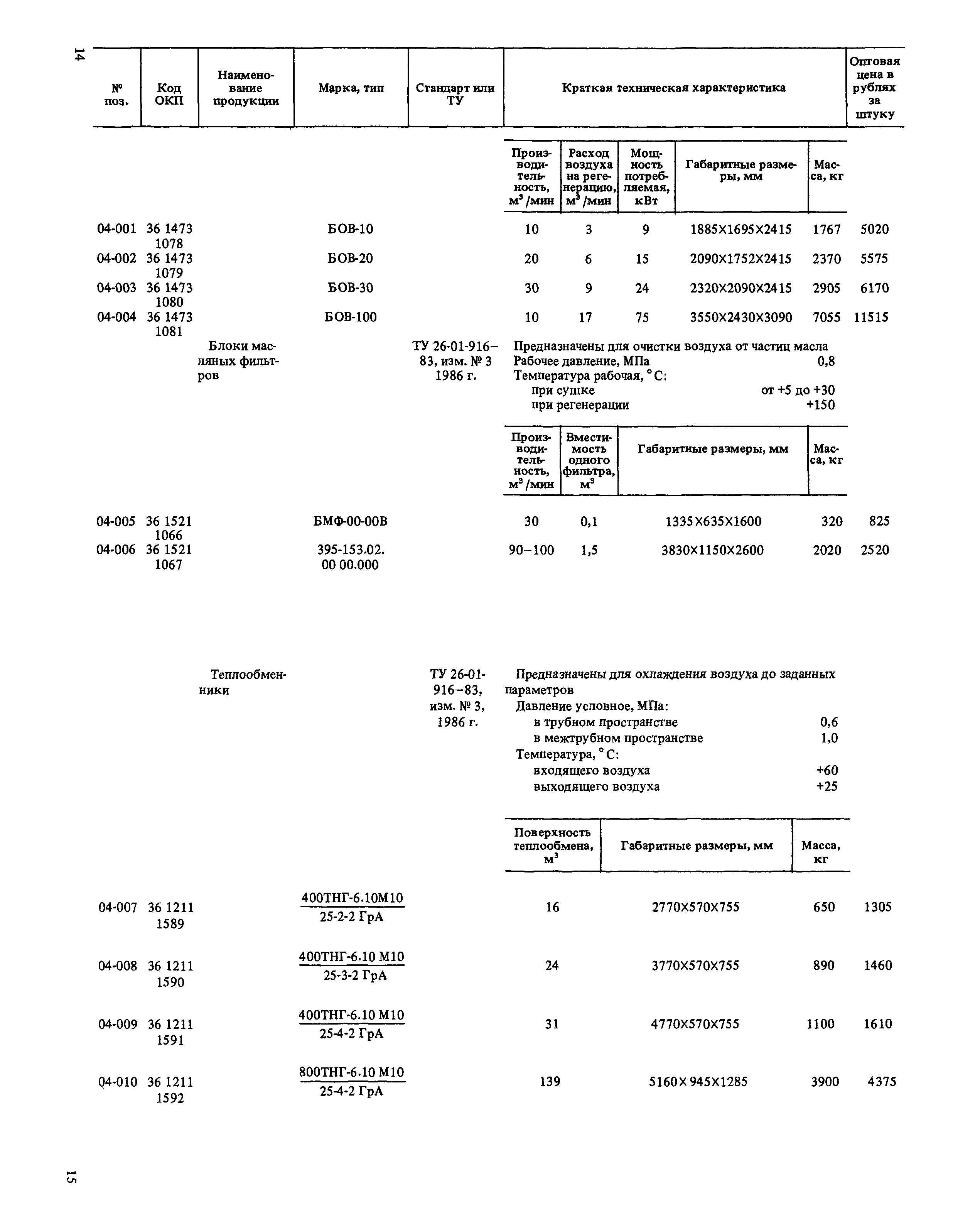 Прейскурант 23-03-40