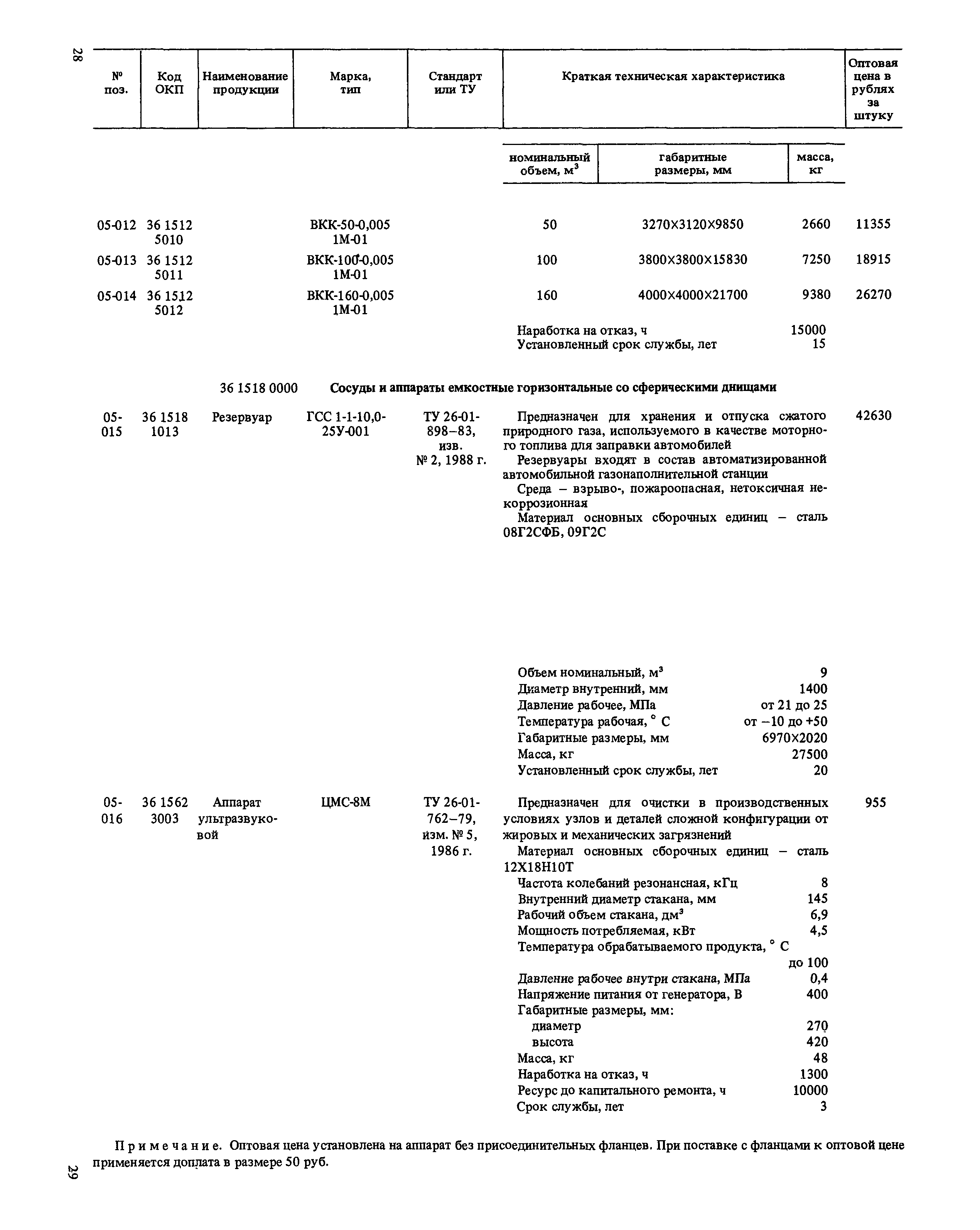 Прейскурант 23-03-40