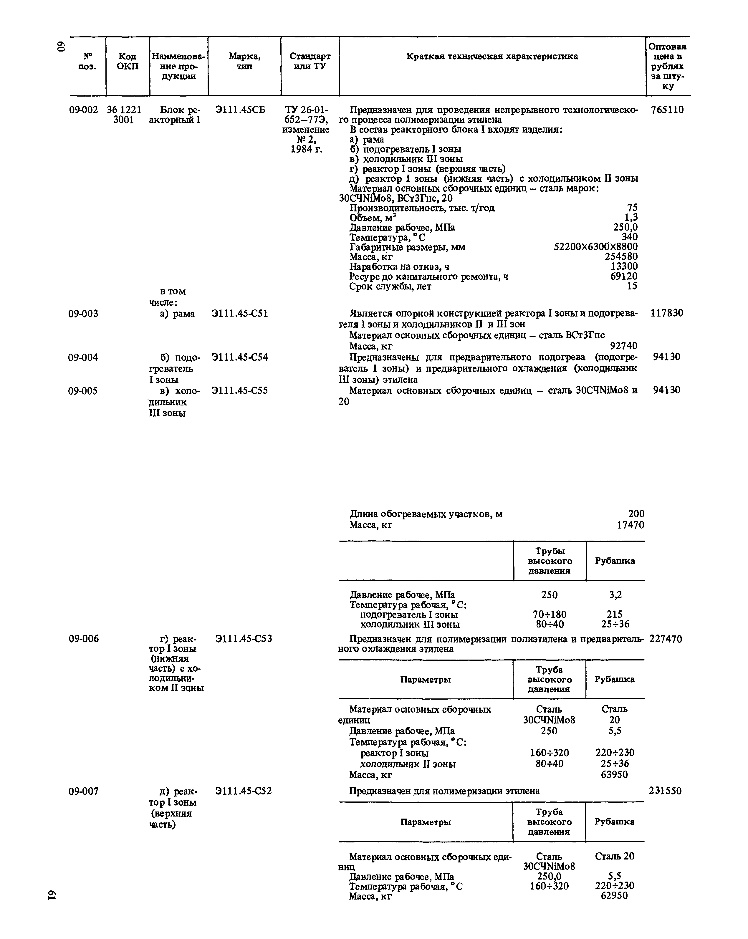 Прейскурант 23-03-40