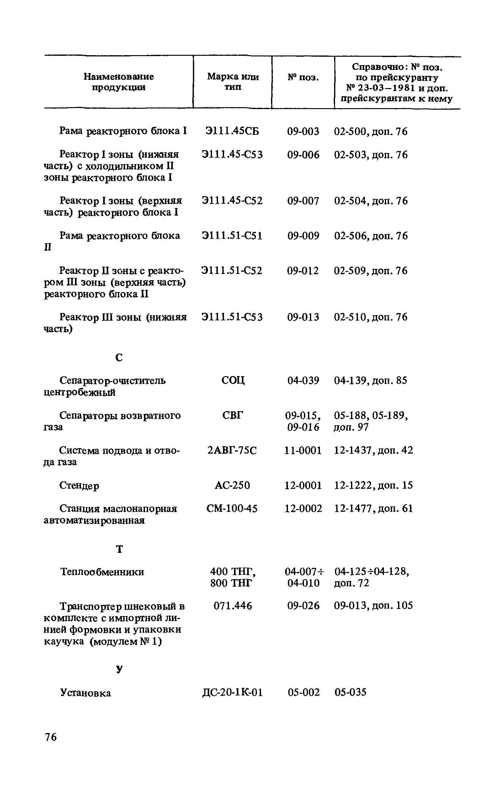 Прейскурант 23-03-40