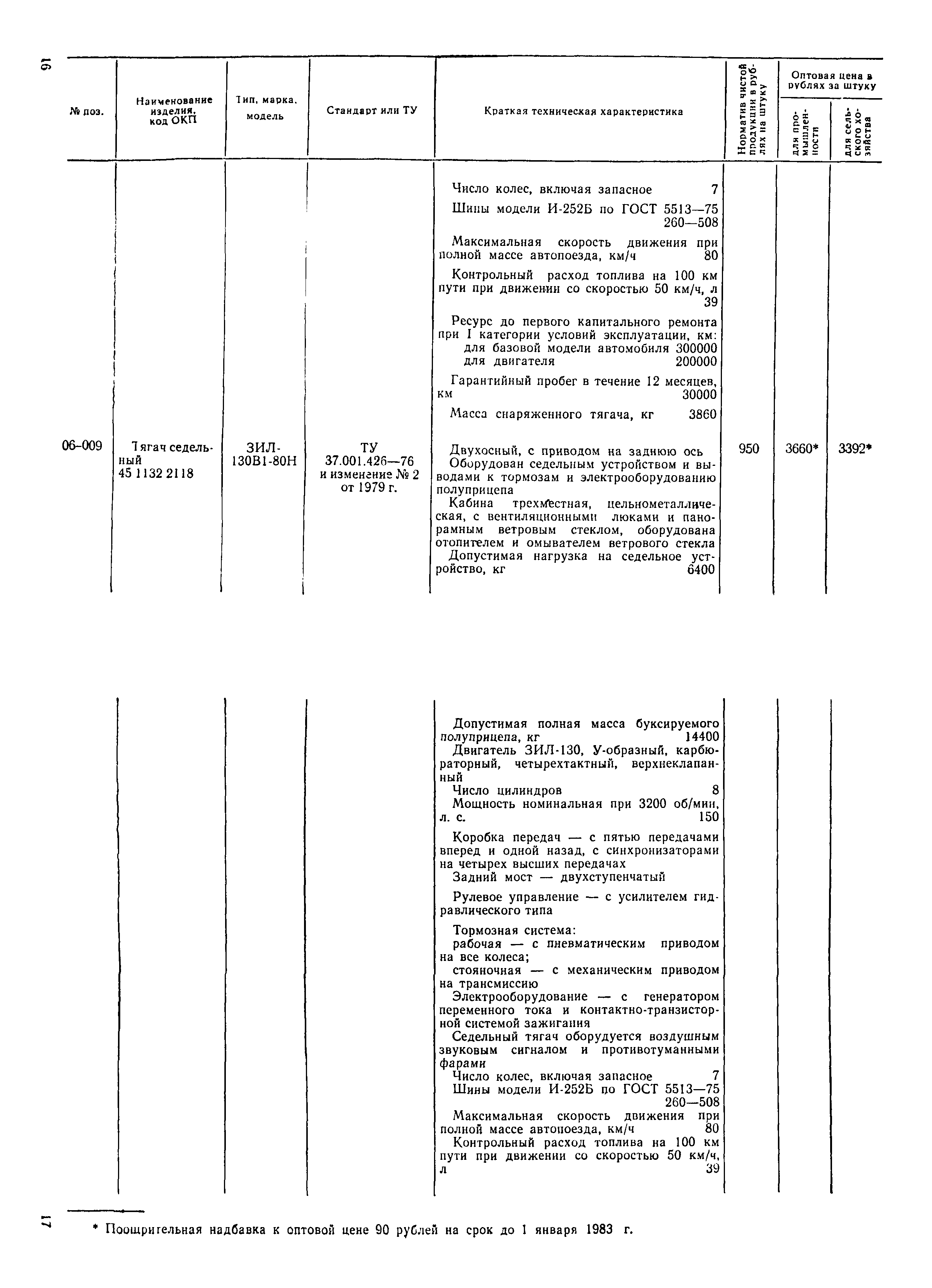 Прейскурант 21-01