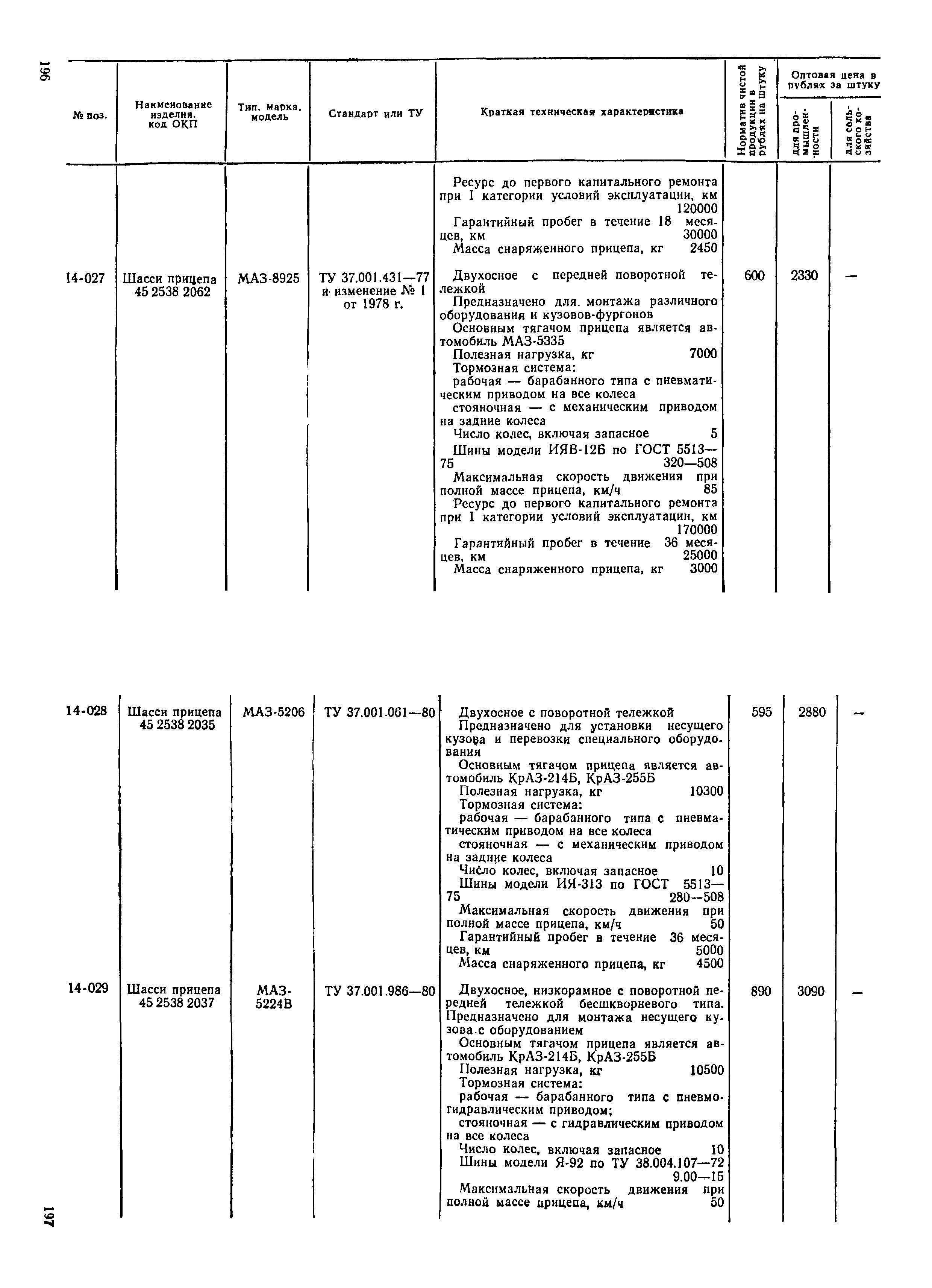 Прейскурант 21-01