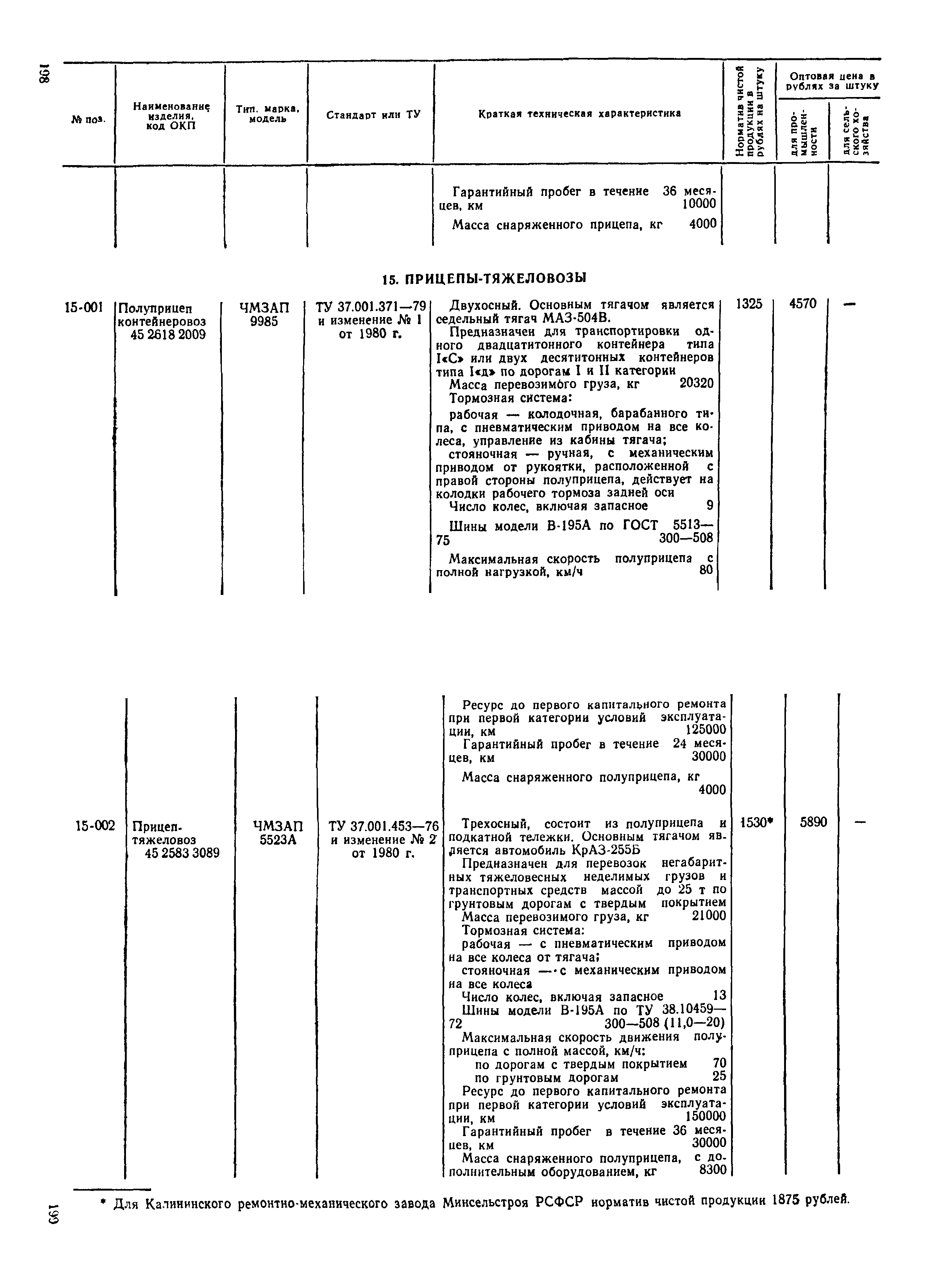 Прейскурант 21-01