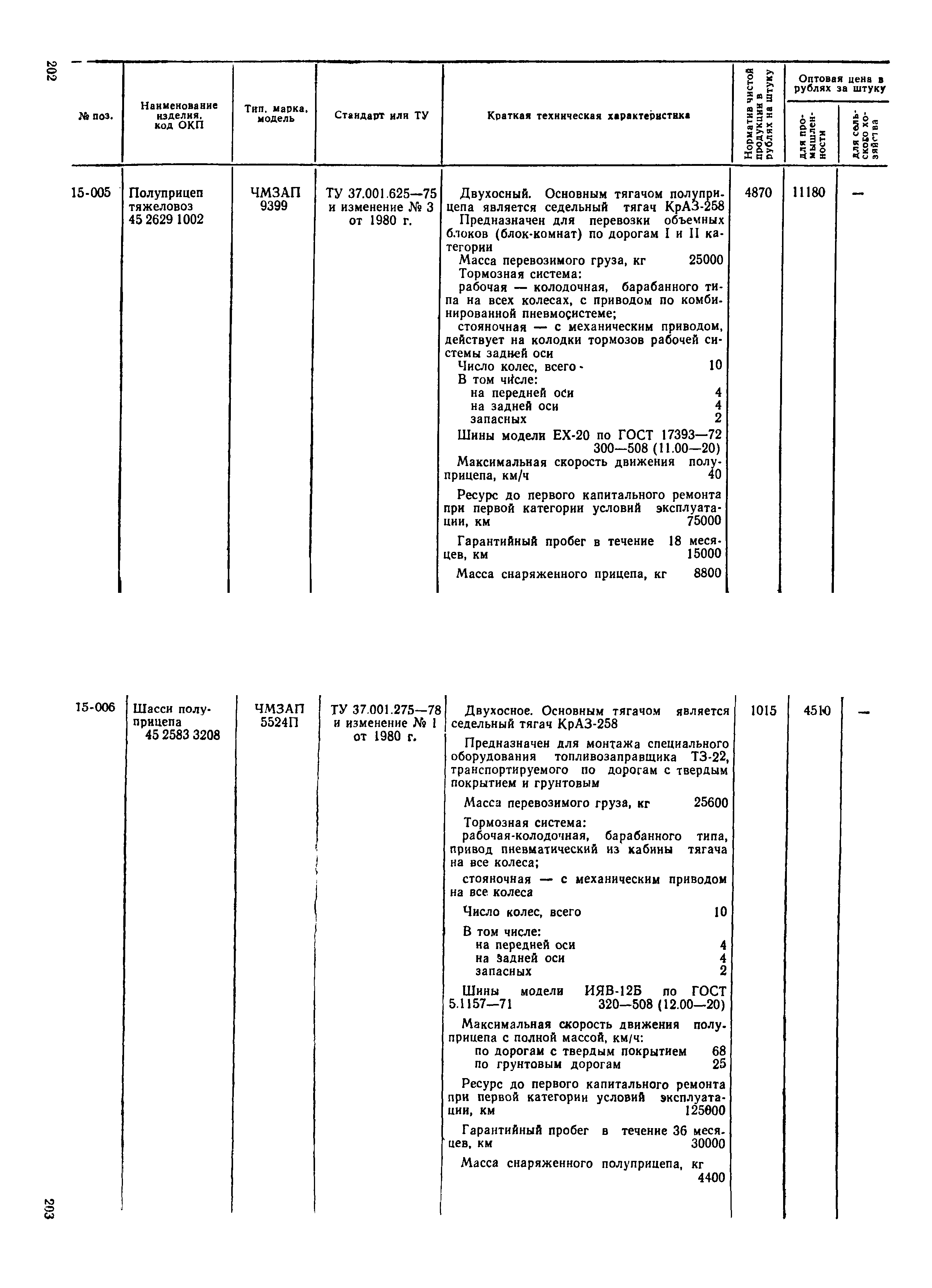 Прейскурант 21-01