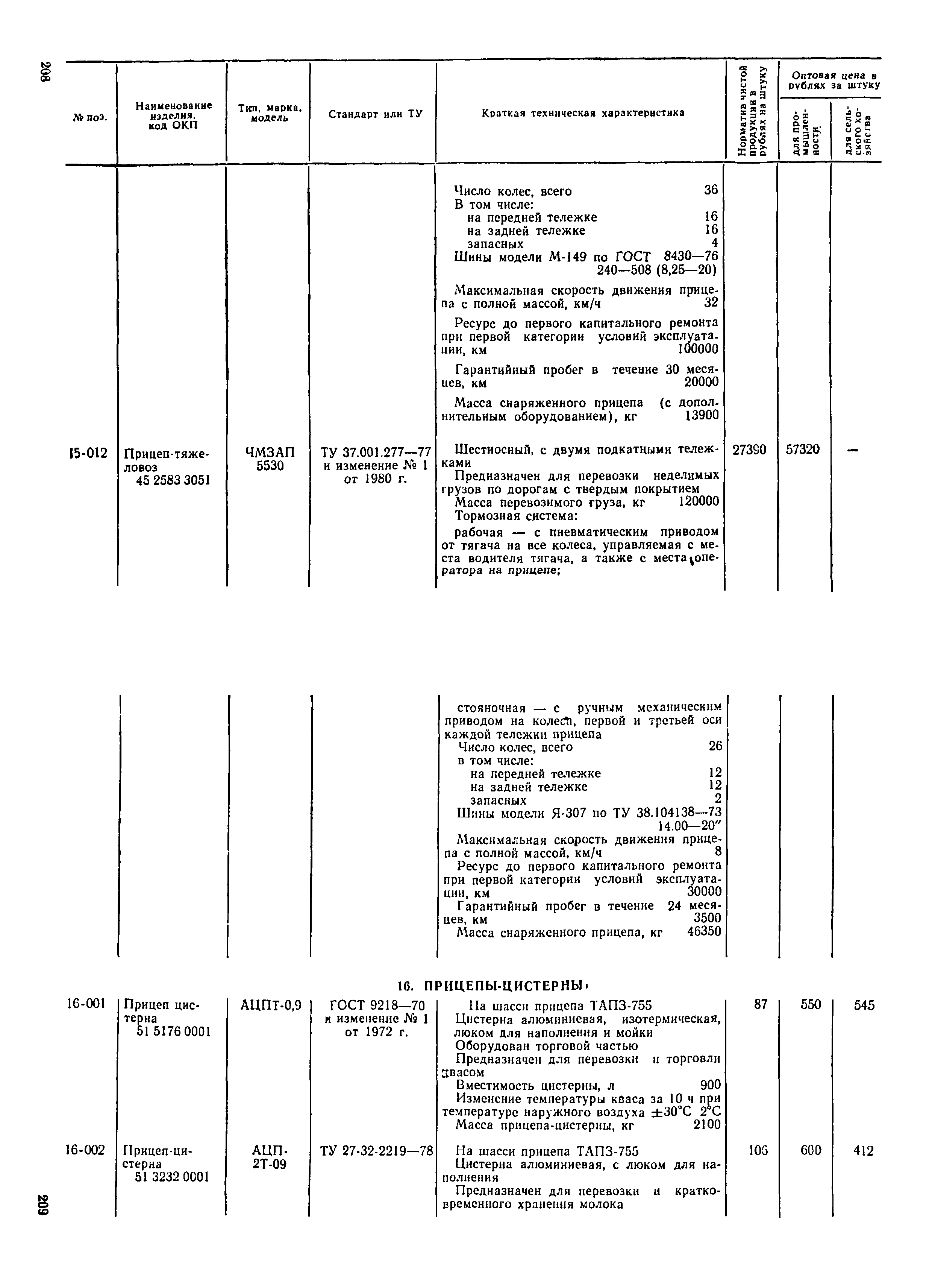 Прейскурант 21-01