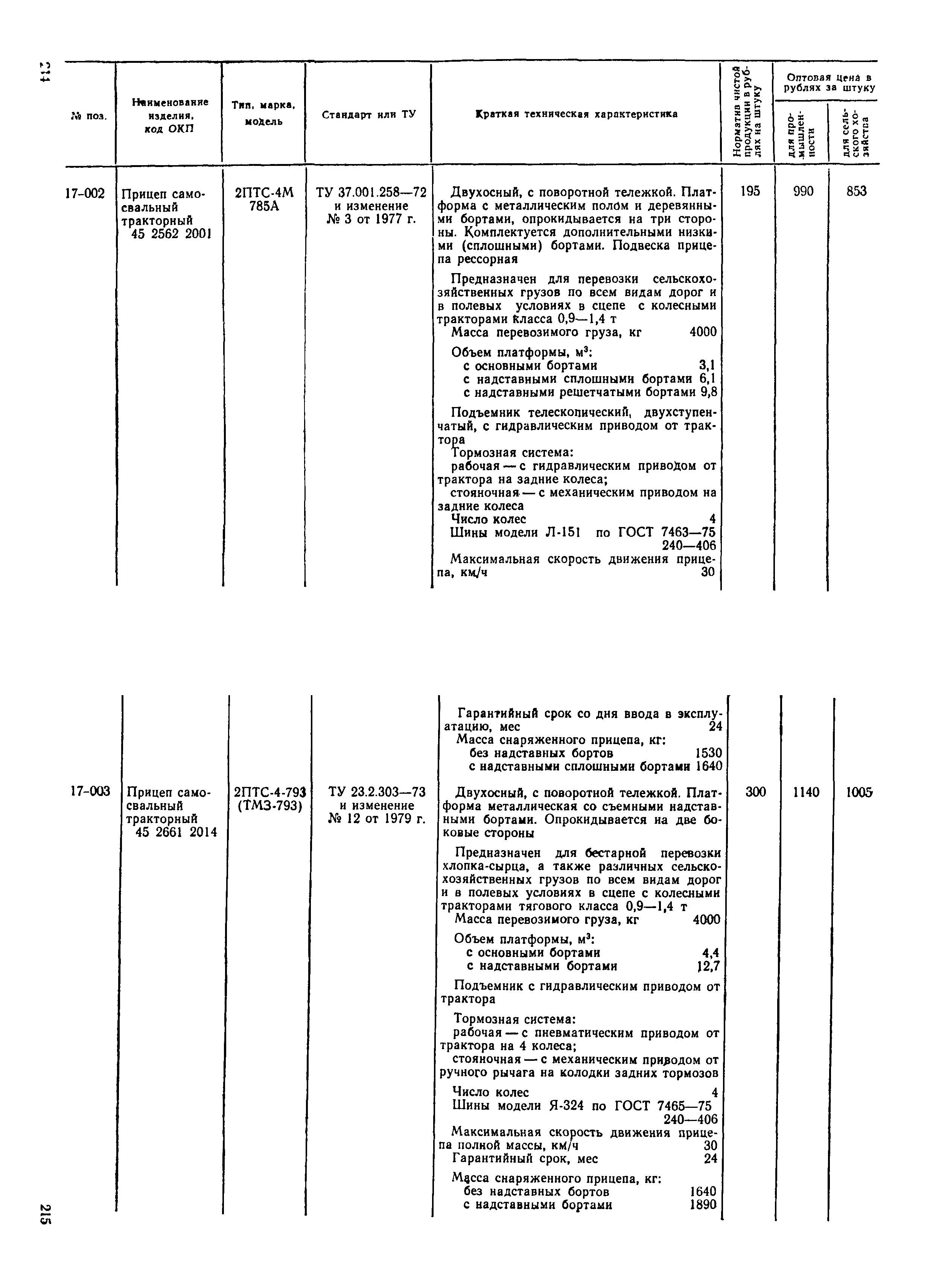 Прейскурант 21-01