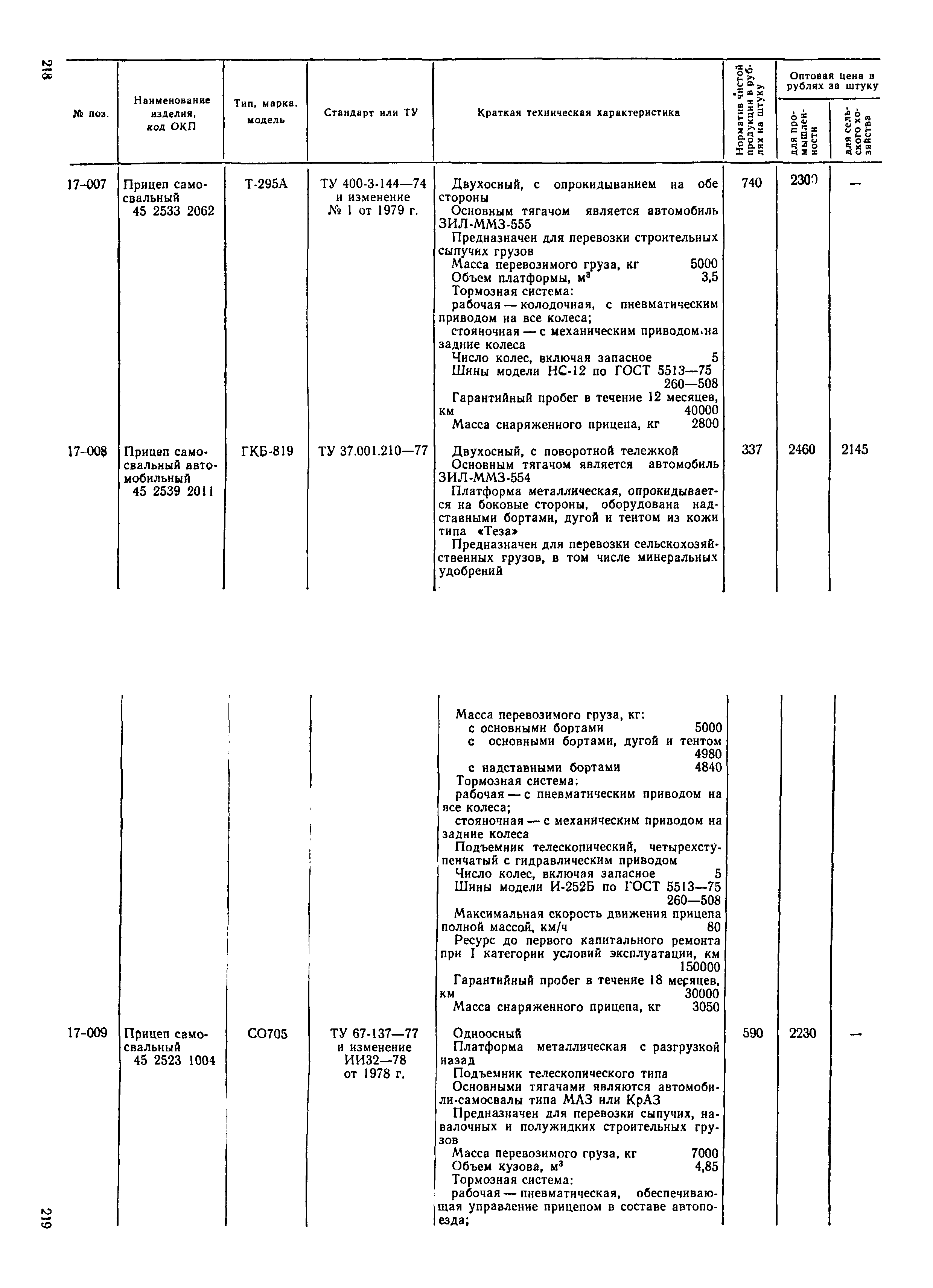 Прейскурант 21-01