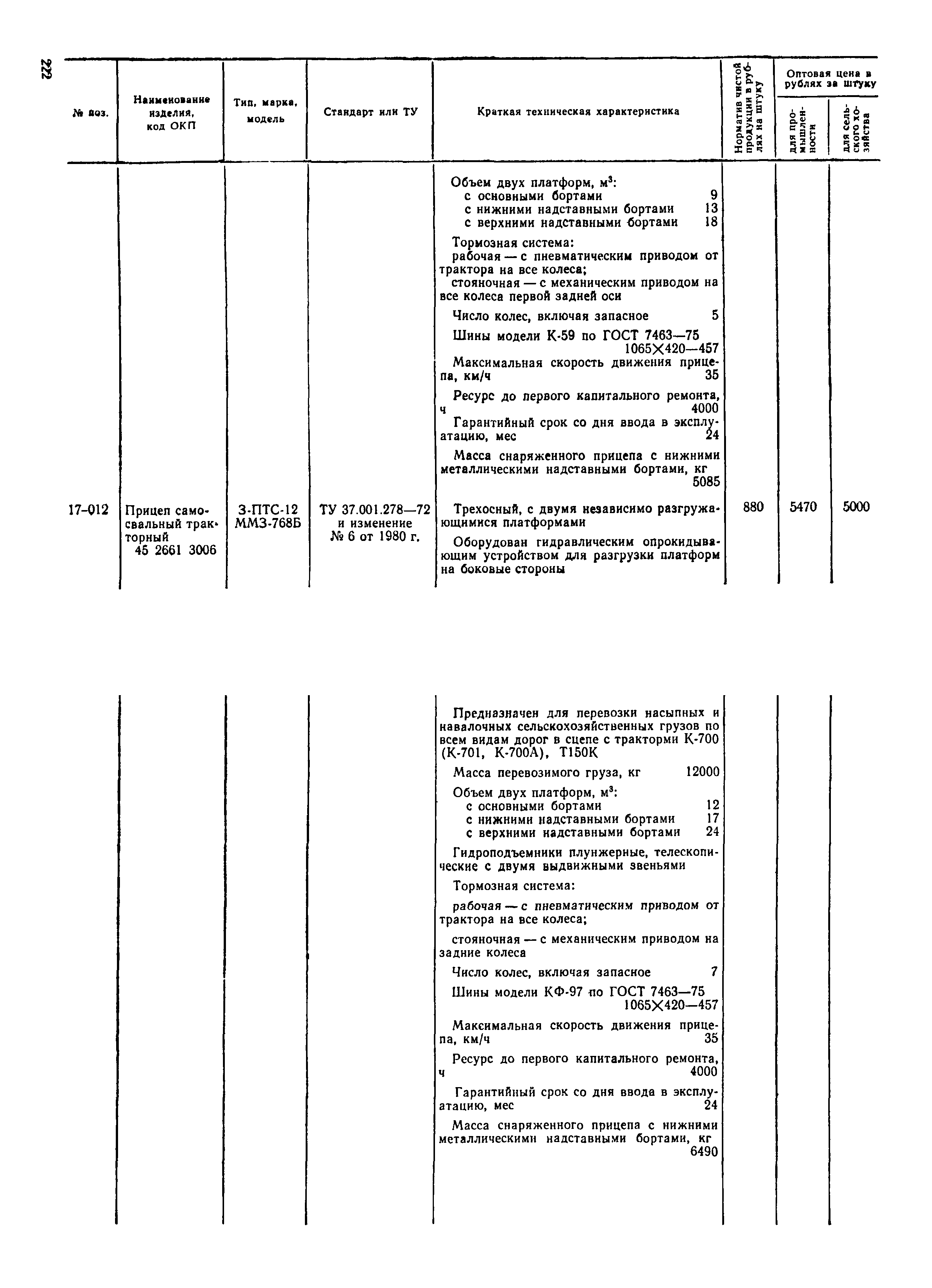 Прейскурант 21-01