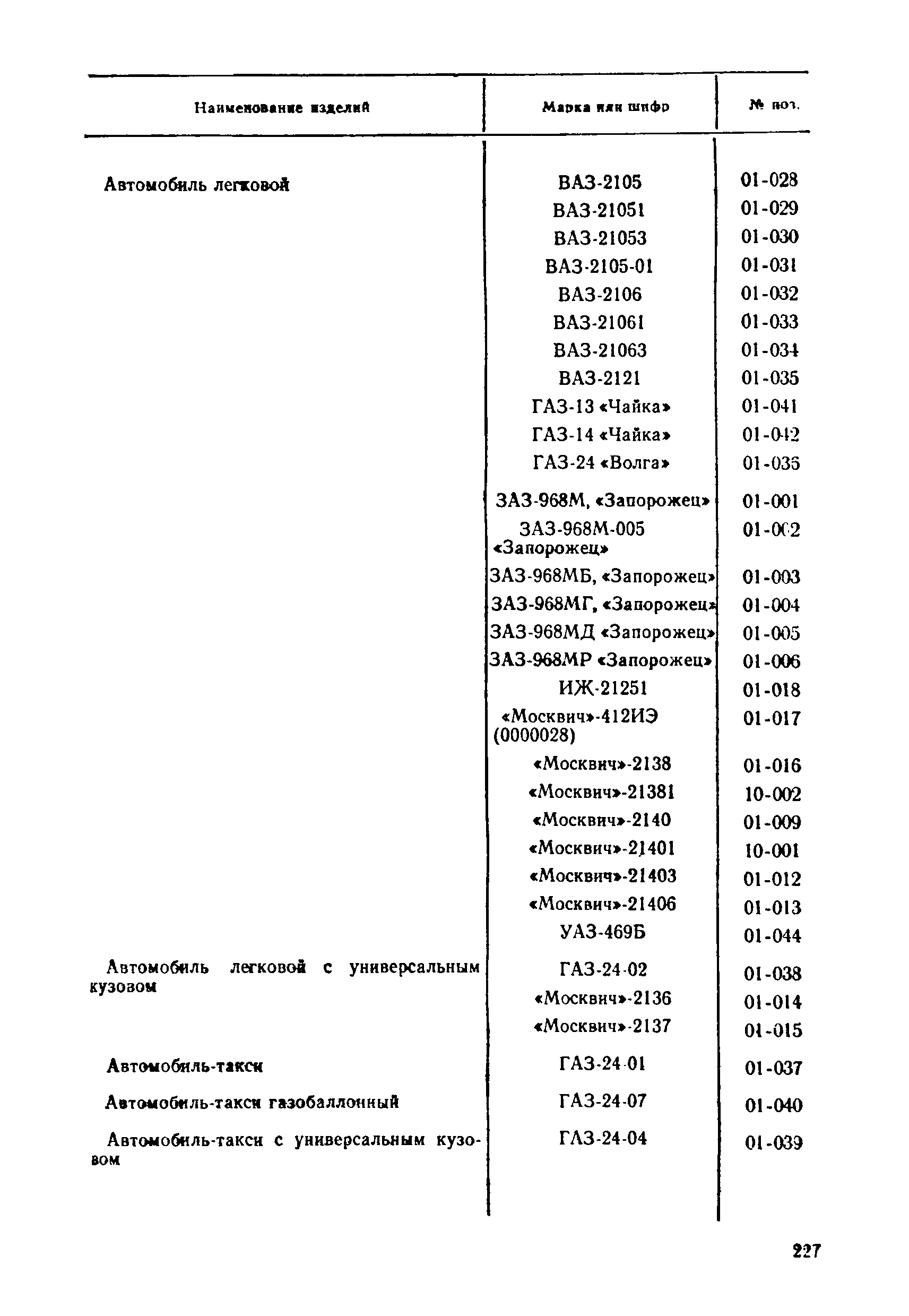 Прейскурант 21-01