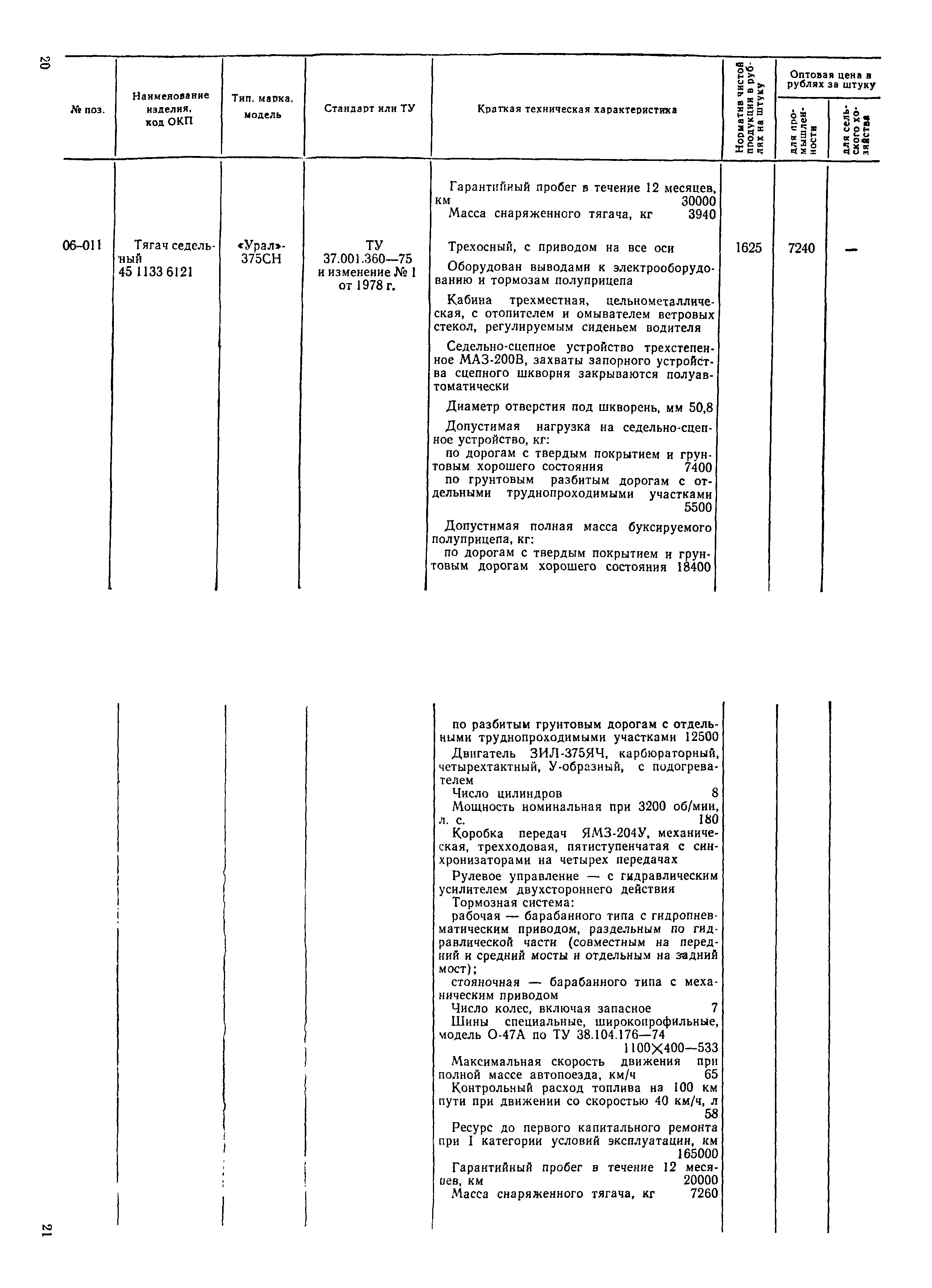 Прейскурант 21-01