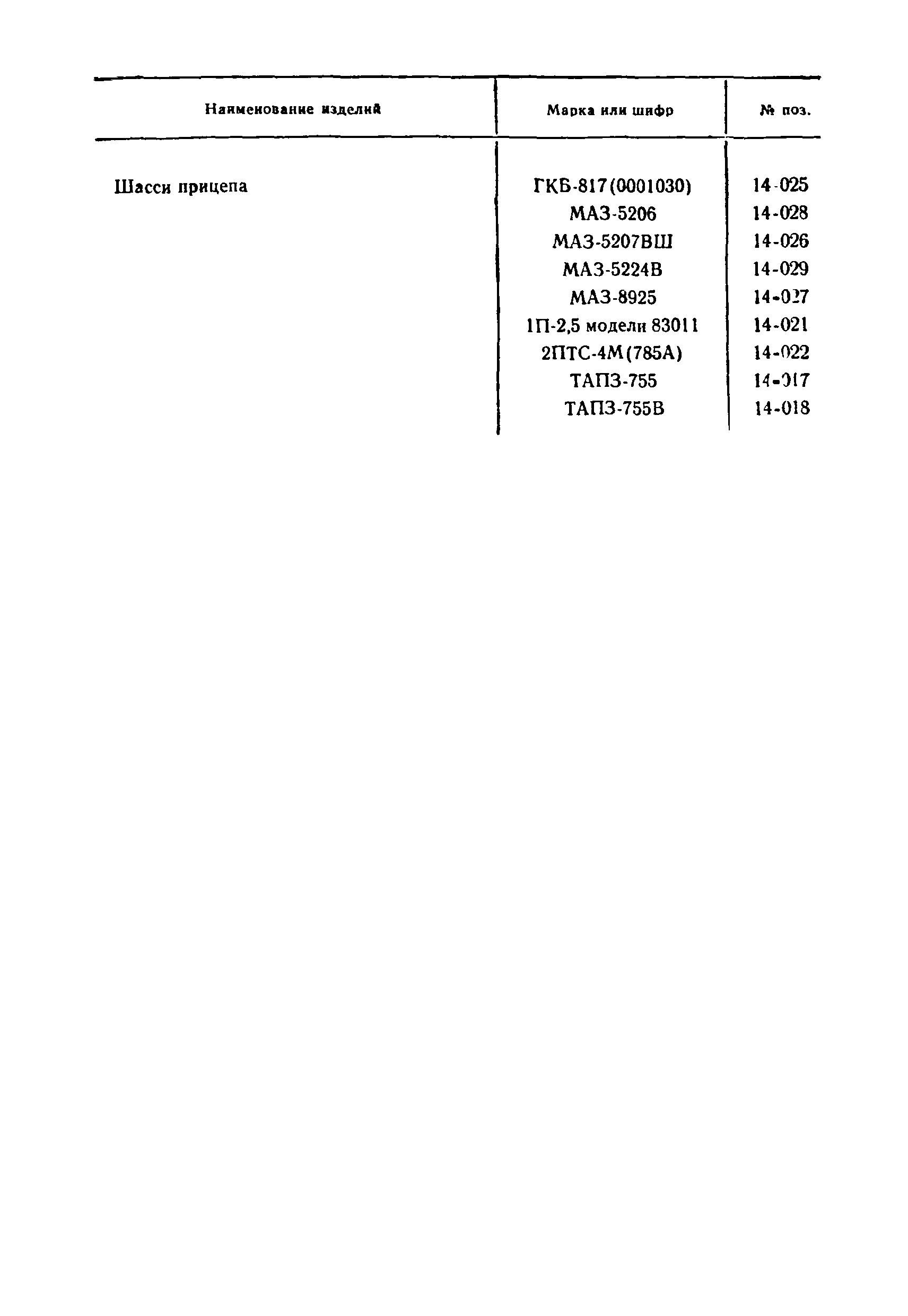 Прейскурант 21-01