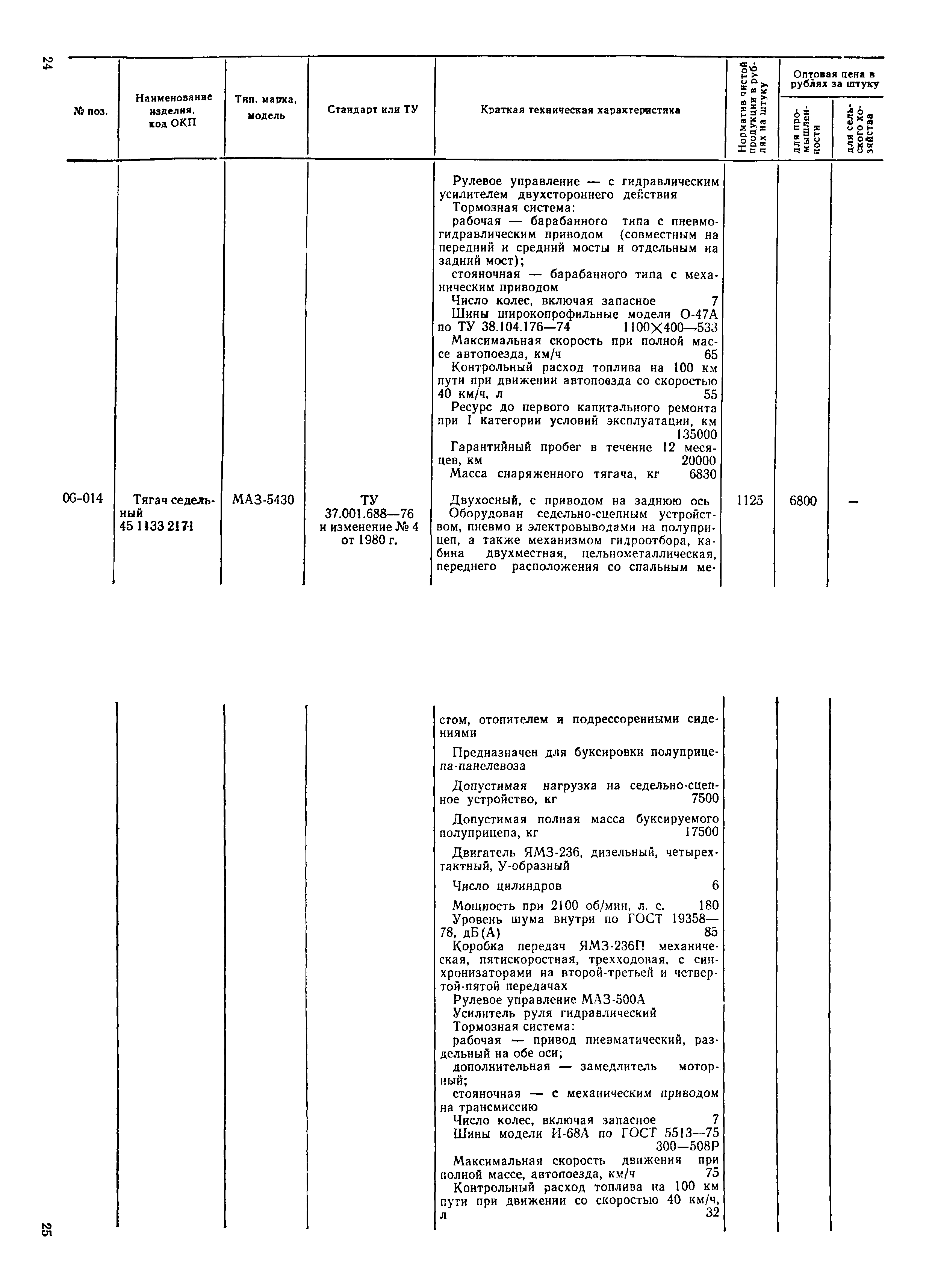 Прейскурант 21-01