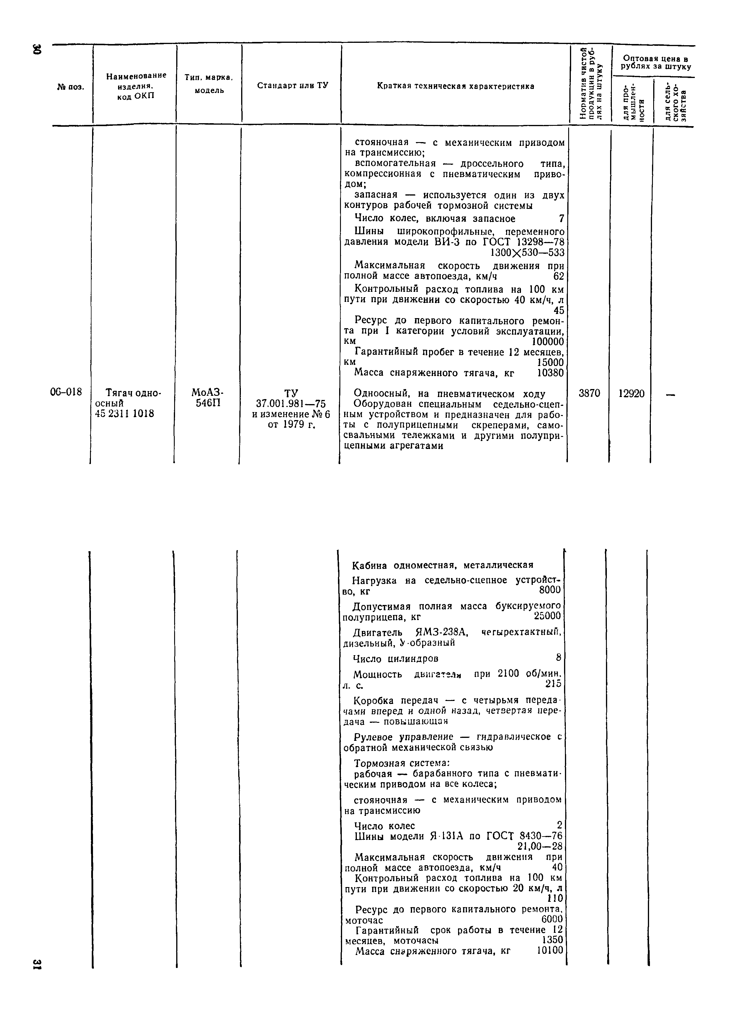 Прейскурант 21-01