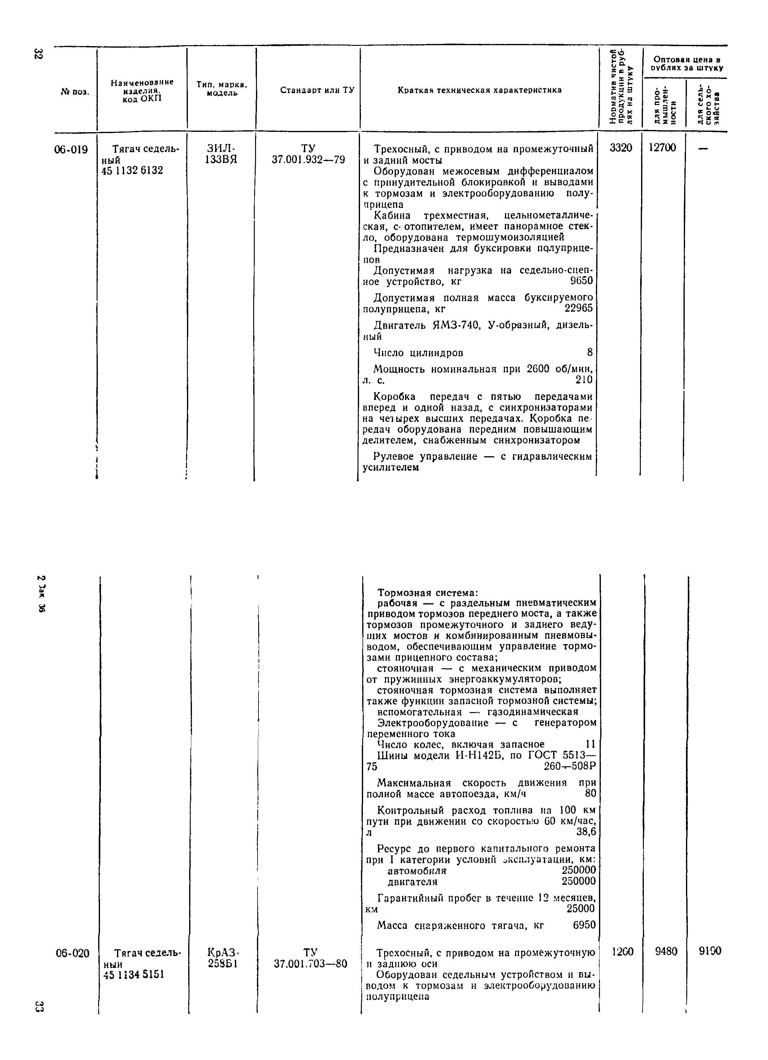 Прейскурант 21-01