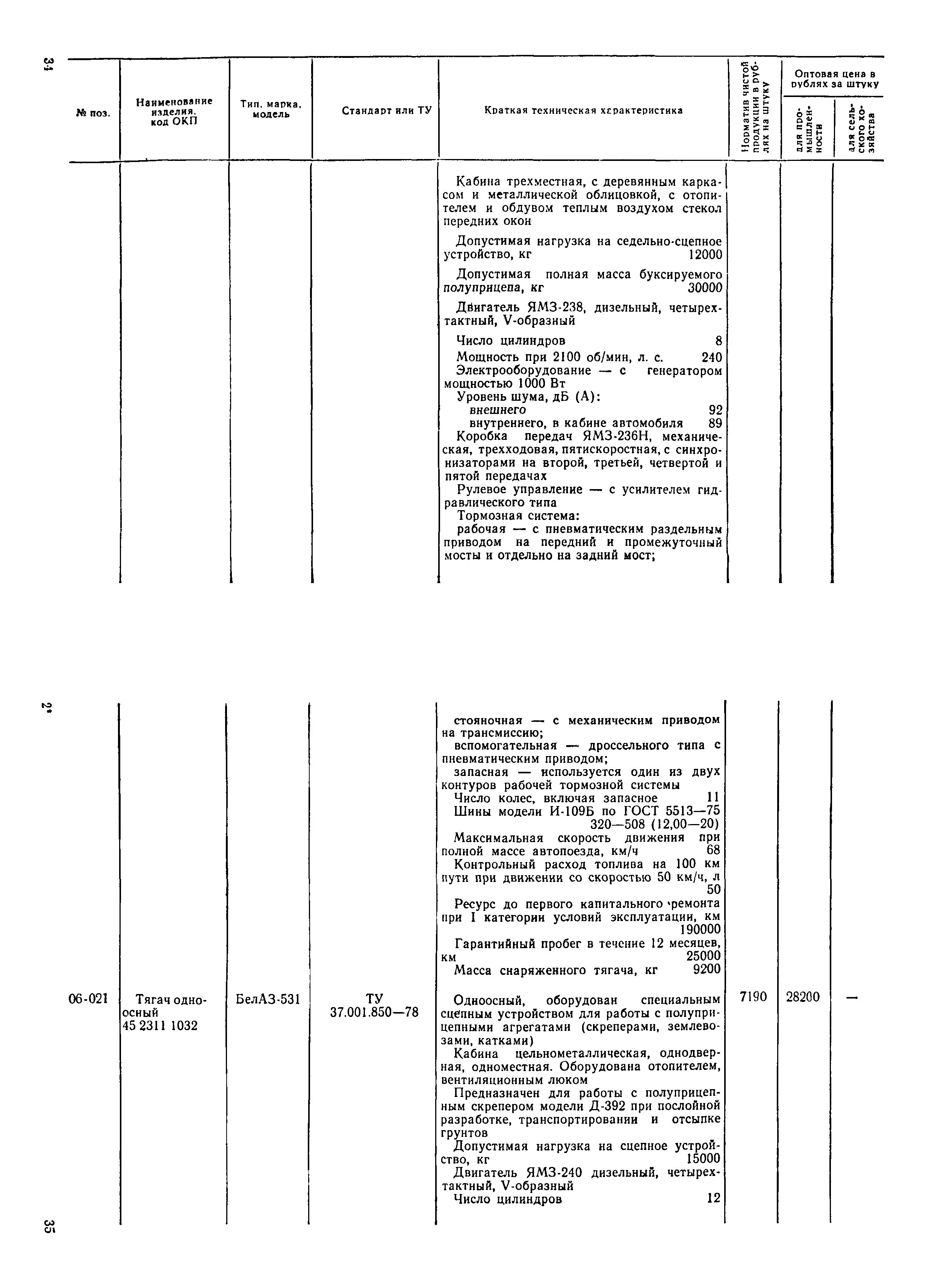 Прейскурант 21-01