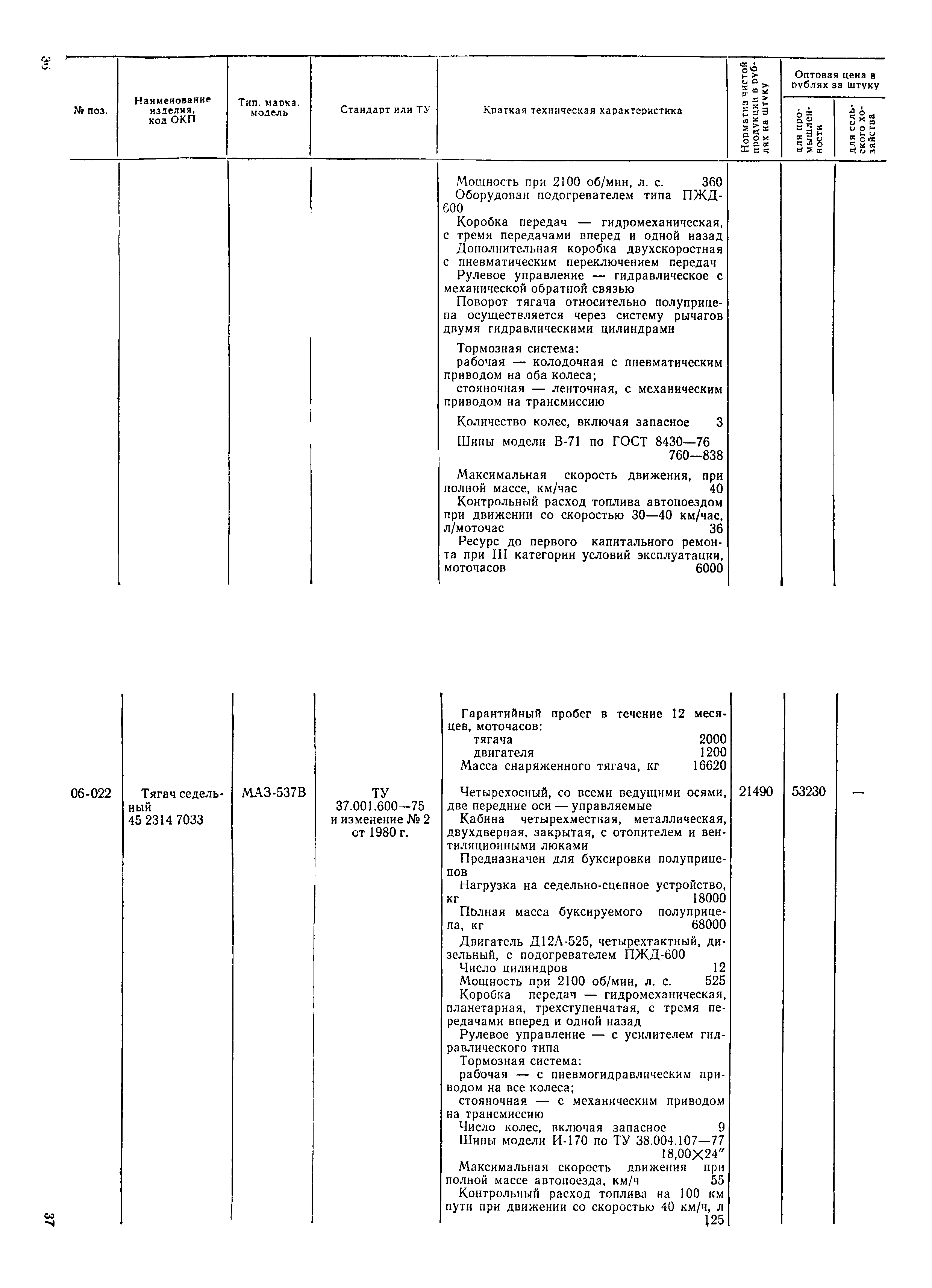 Прейскурант 21-01