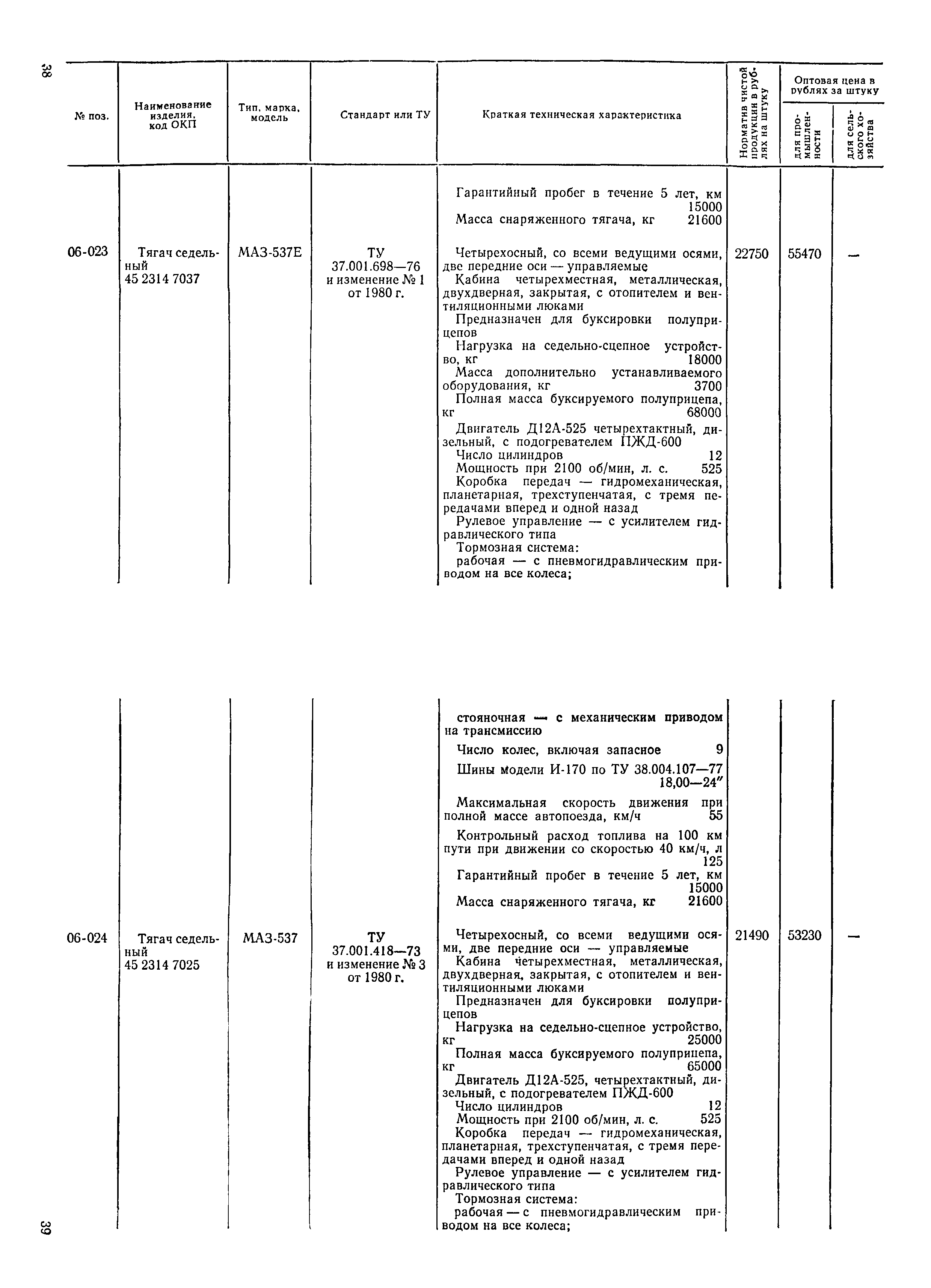 Прейскурант 21-01