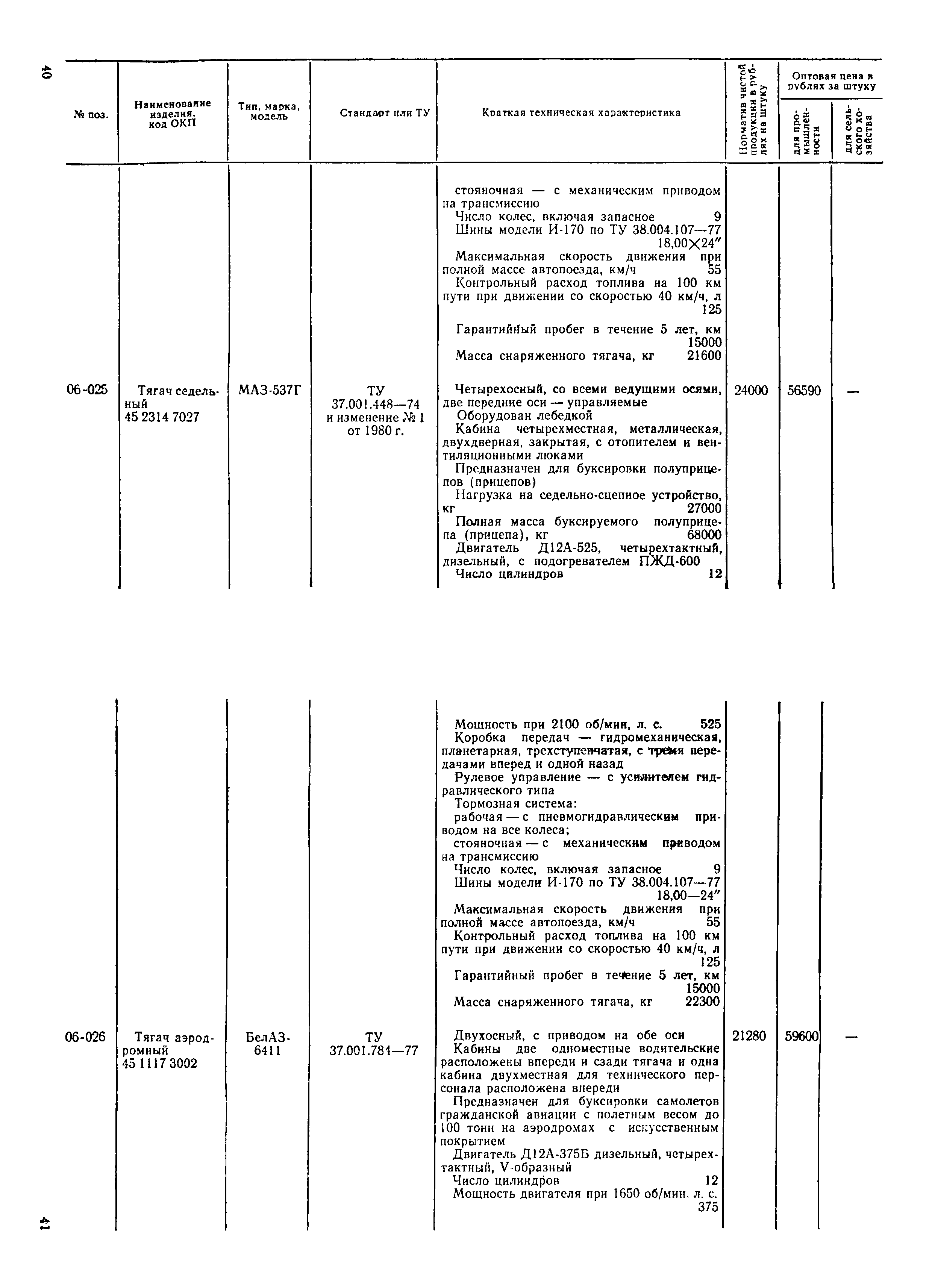 Прейскурант 21-01