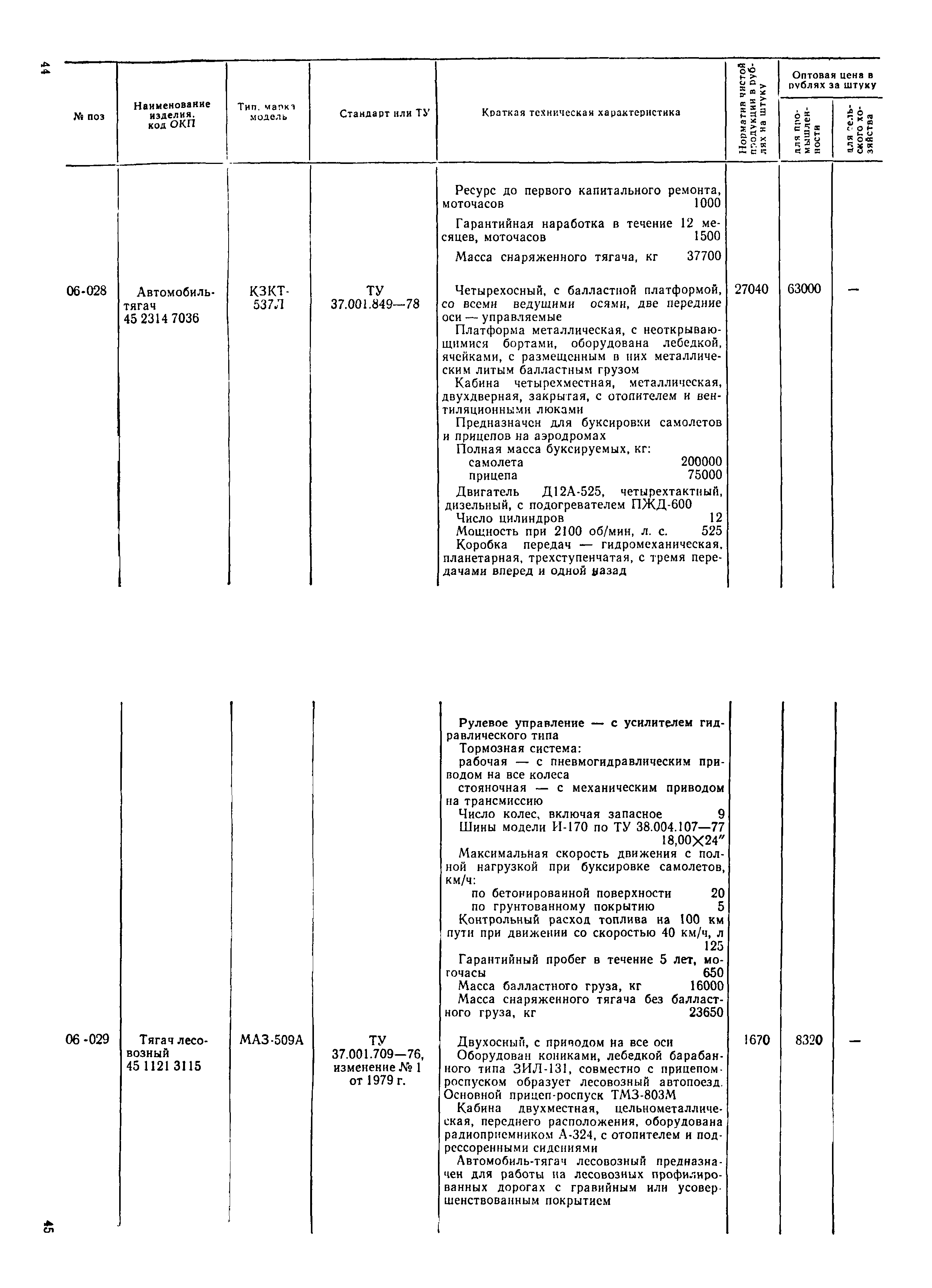 Прейскурант 21-01