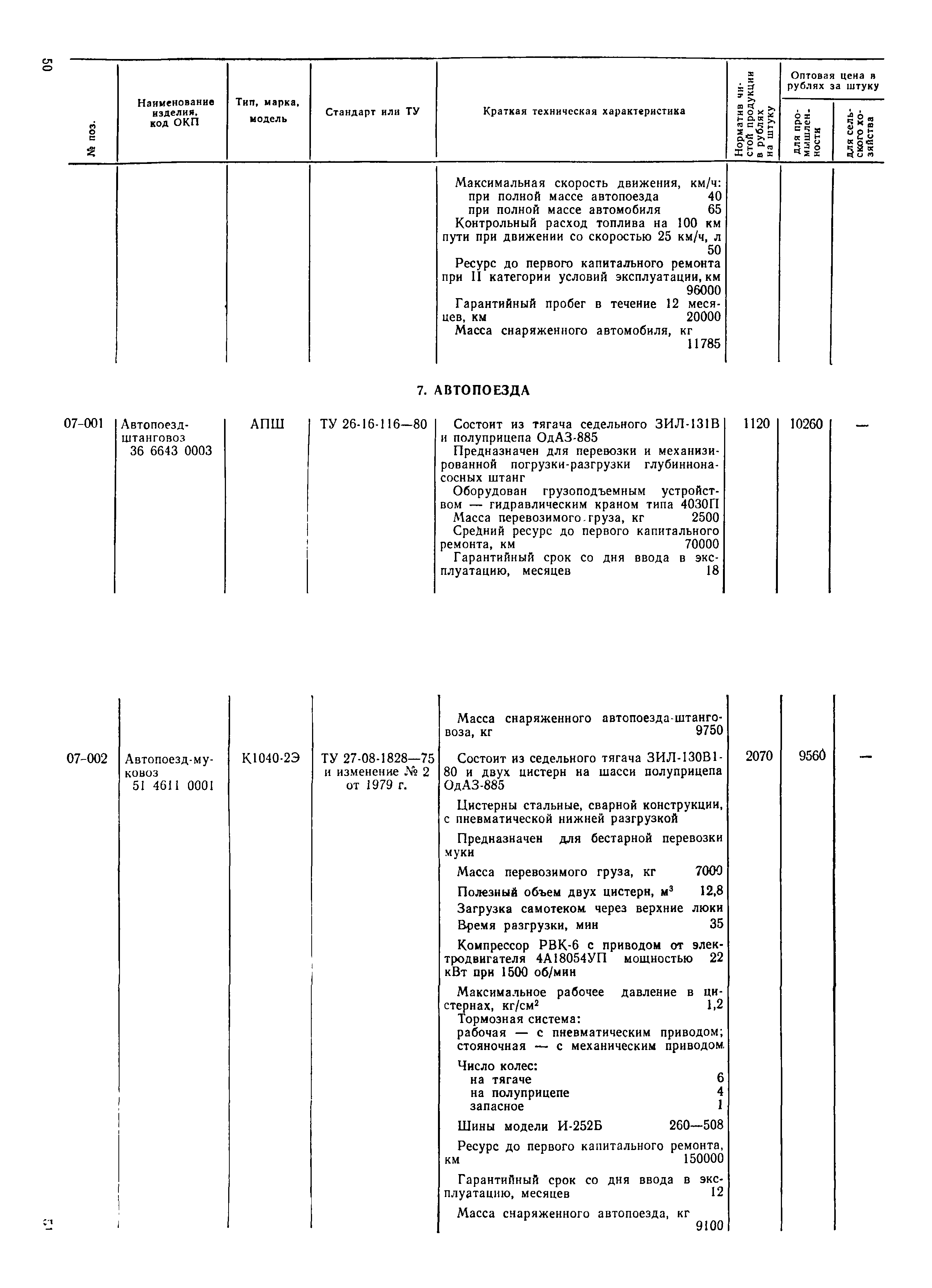 Прейскурант 21-01