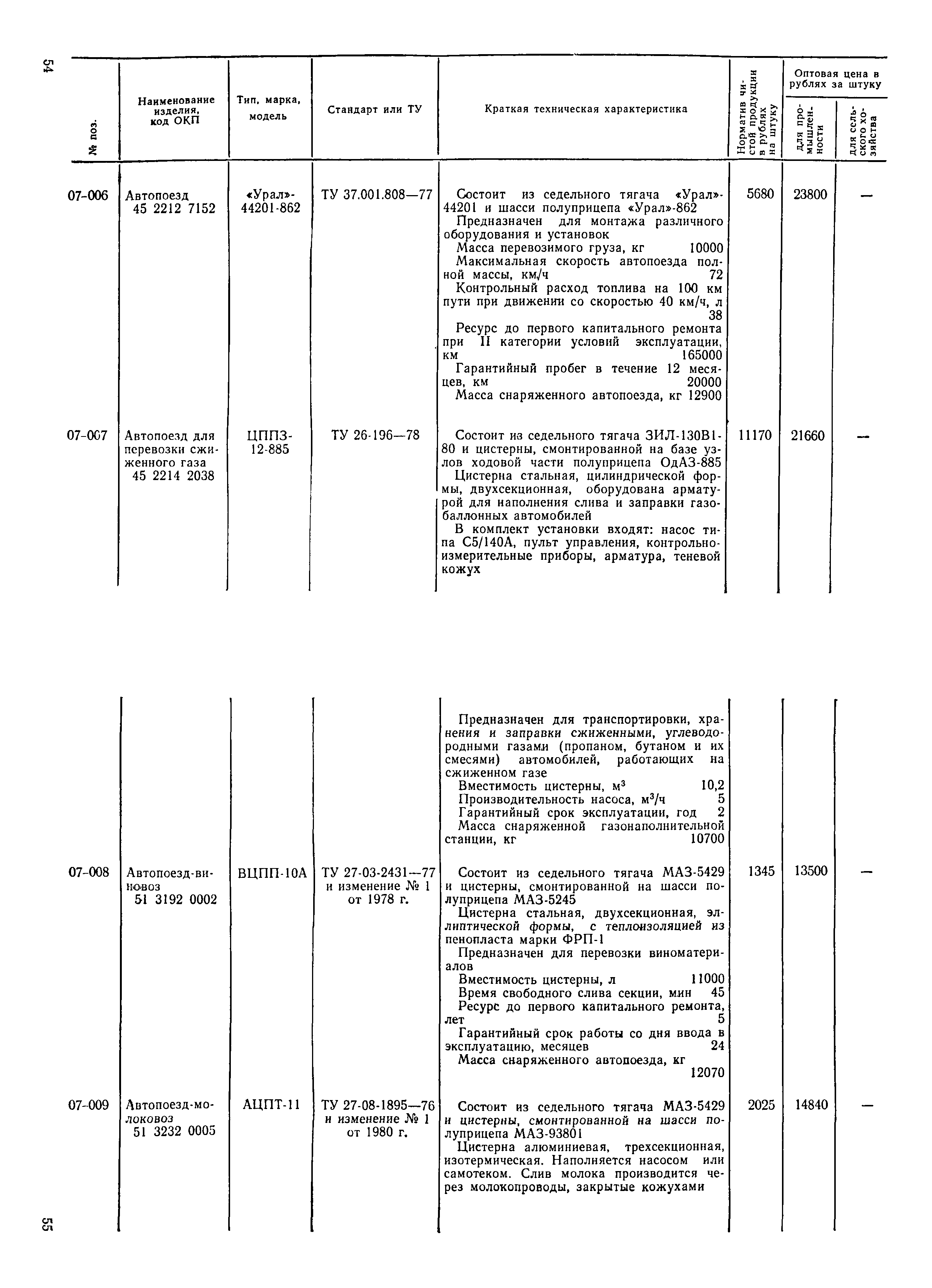 Прейскурант 21-01