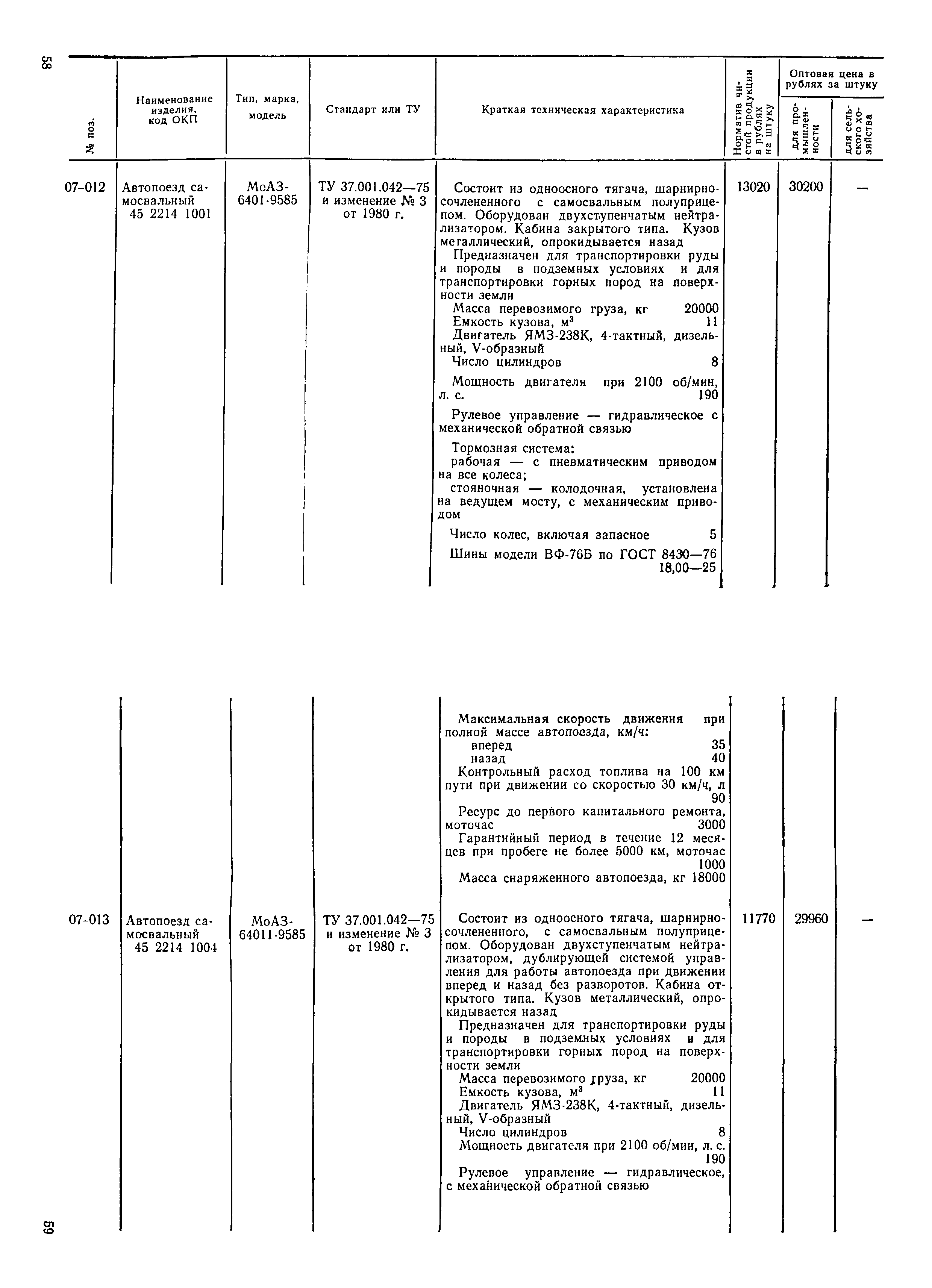 Прейскурант 21-01