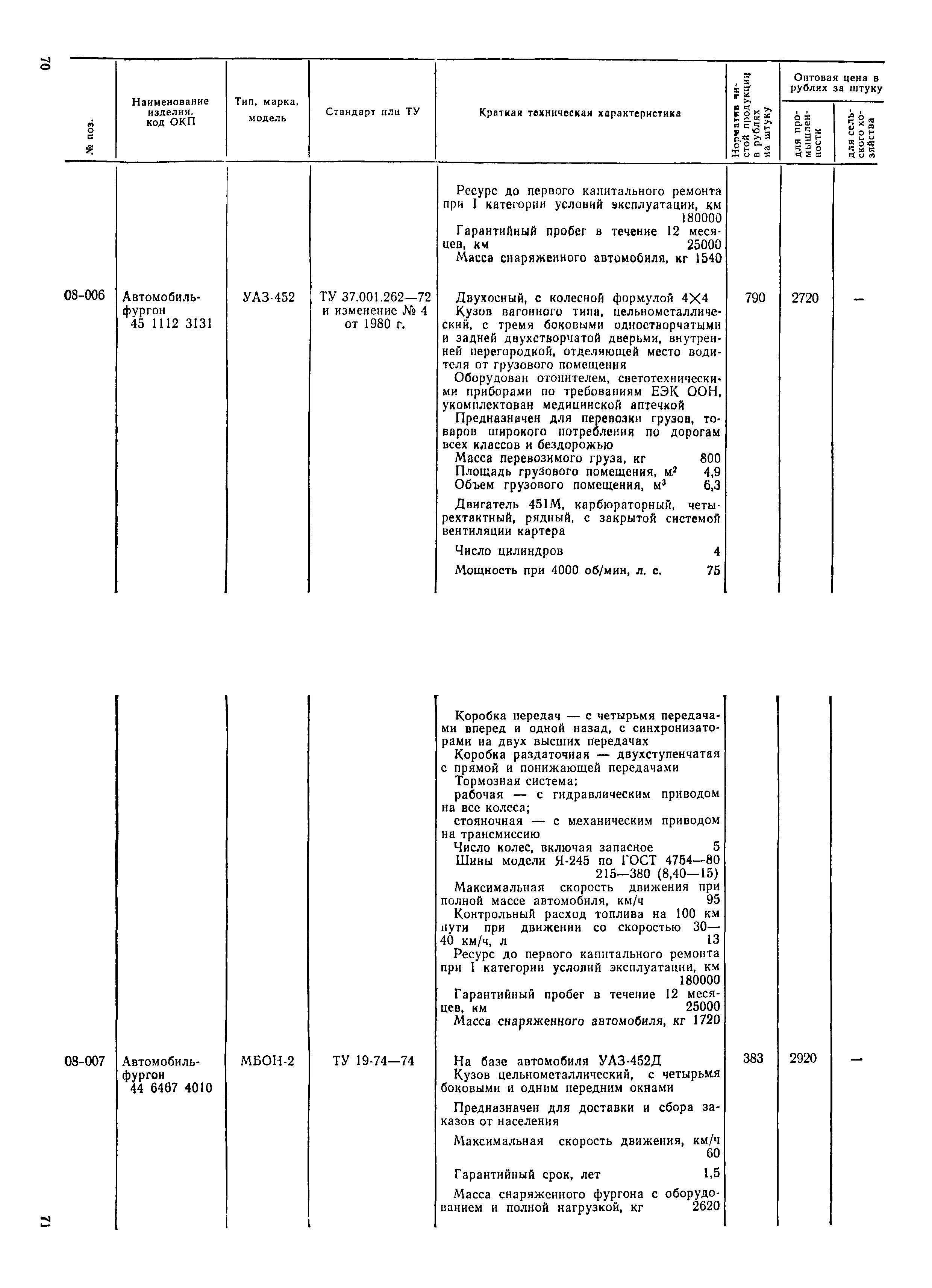 Прейскурант 21-01