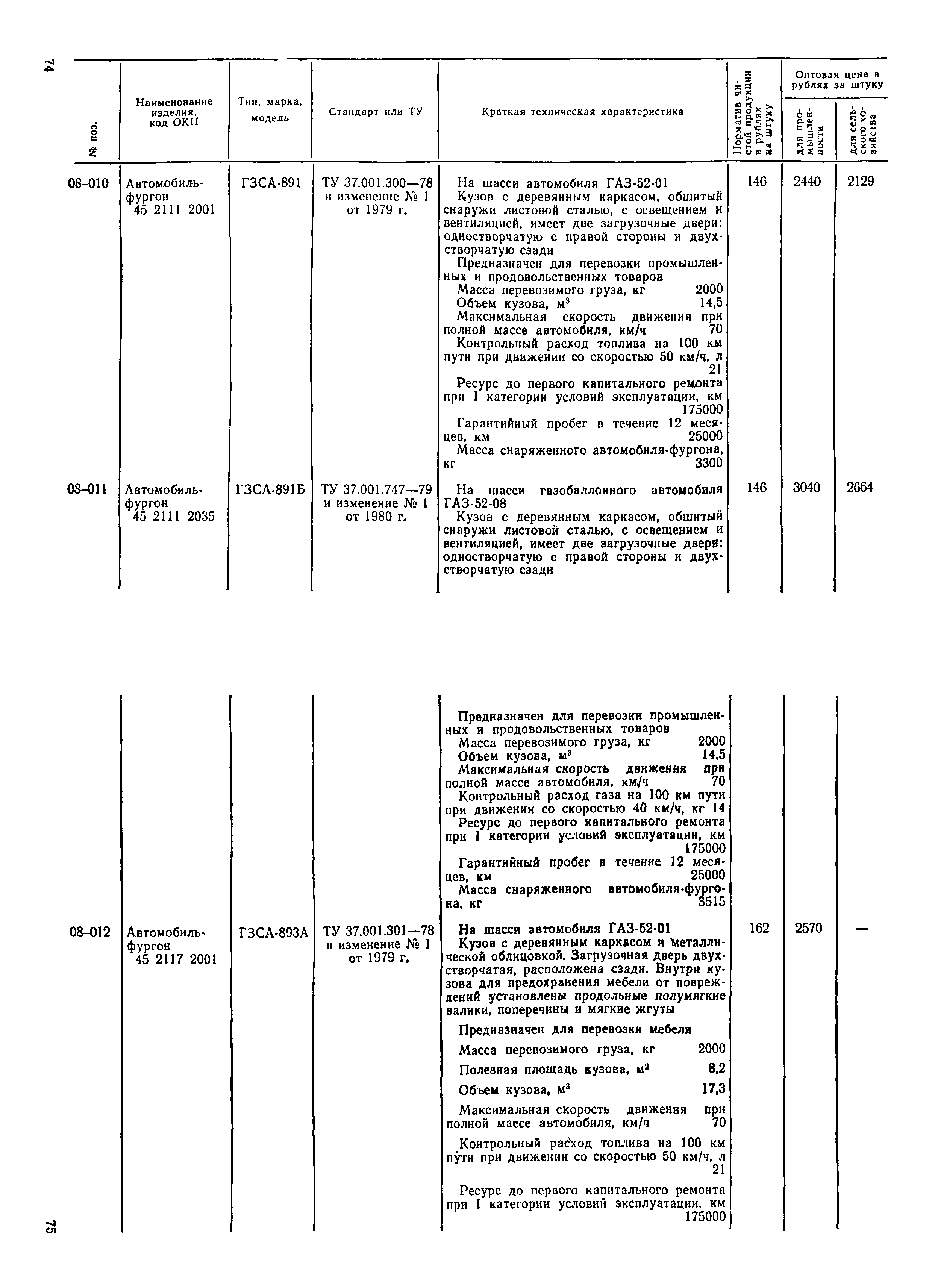 Прейскурант 21-01