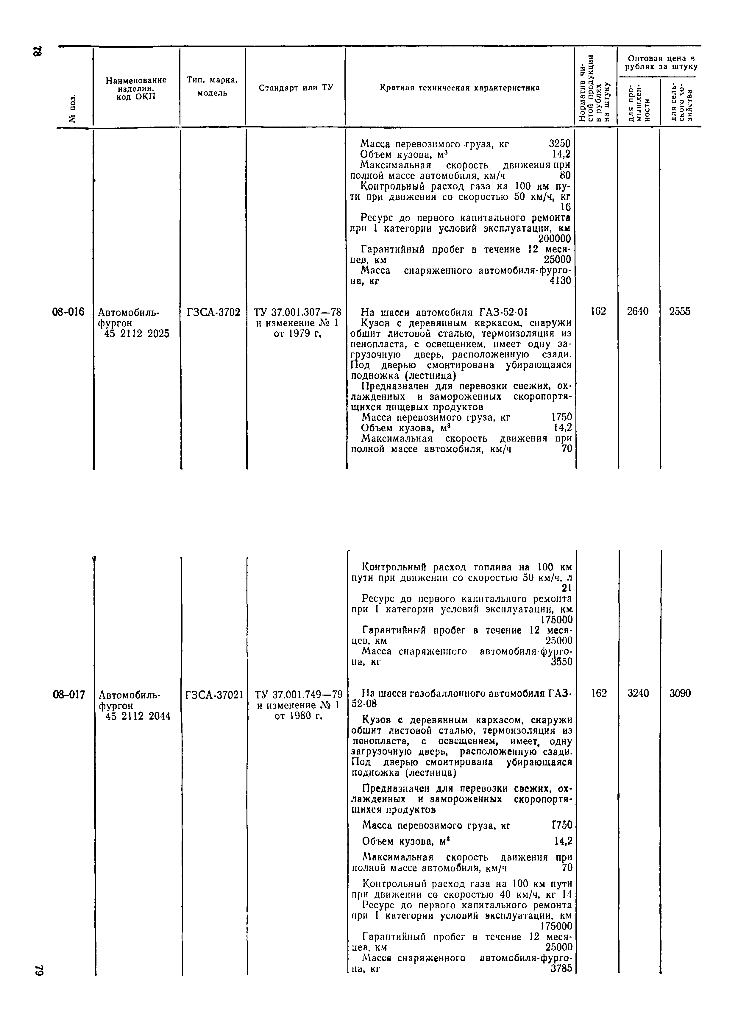 Прейскурант 21-01