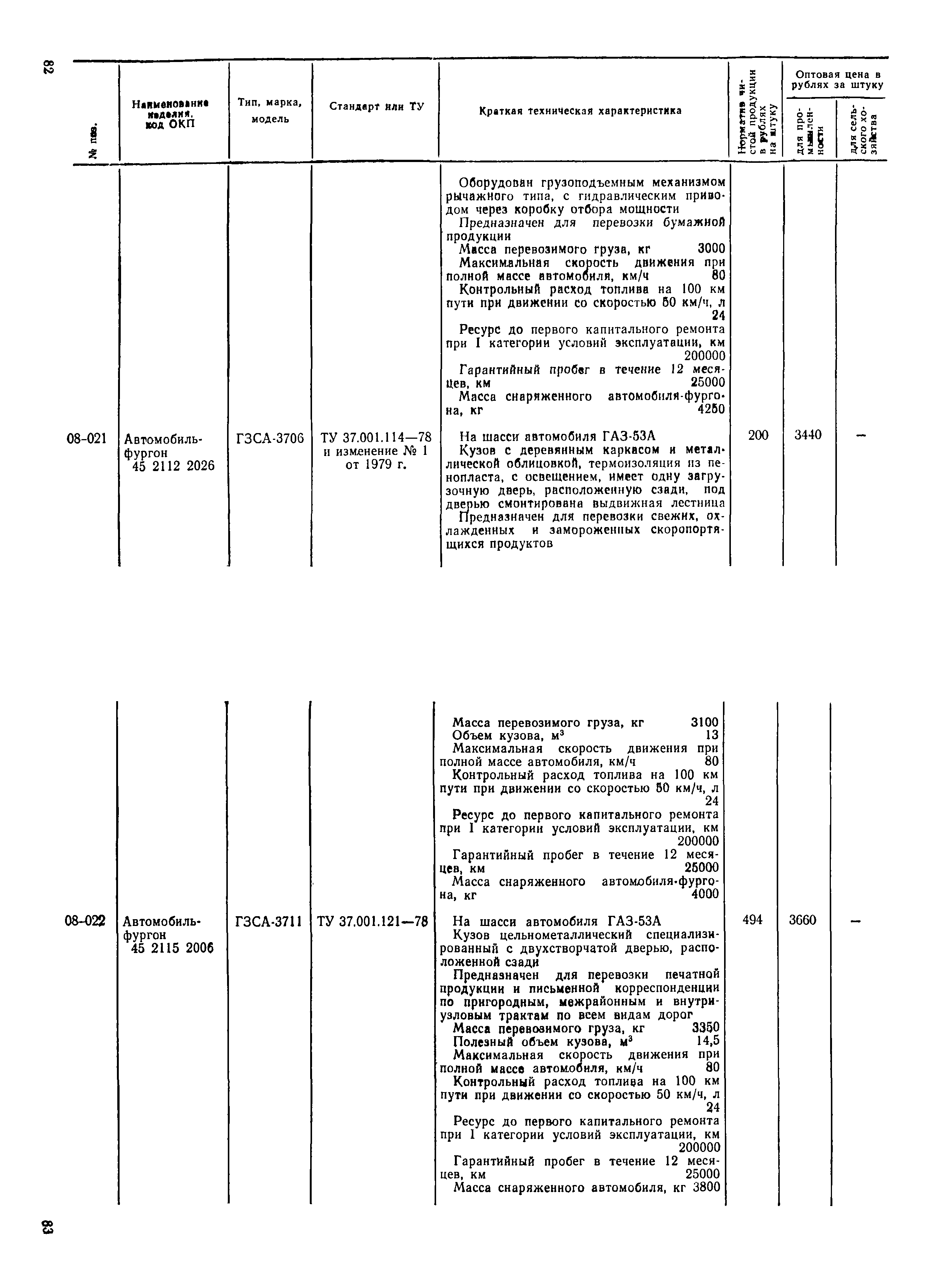 Прейскурант 21-01