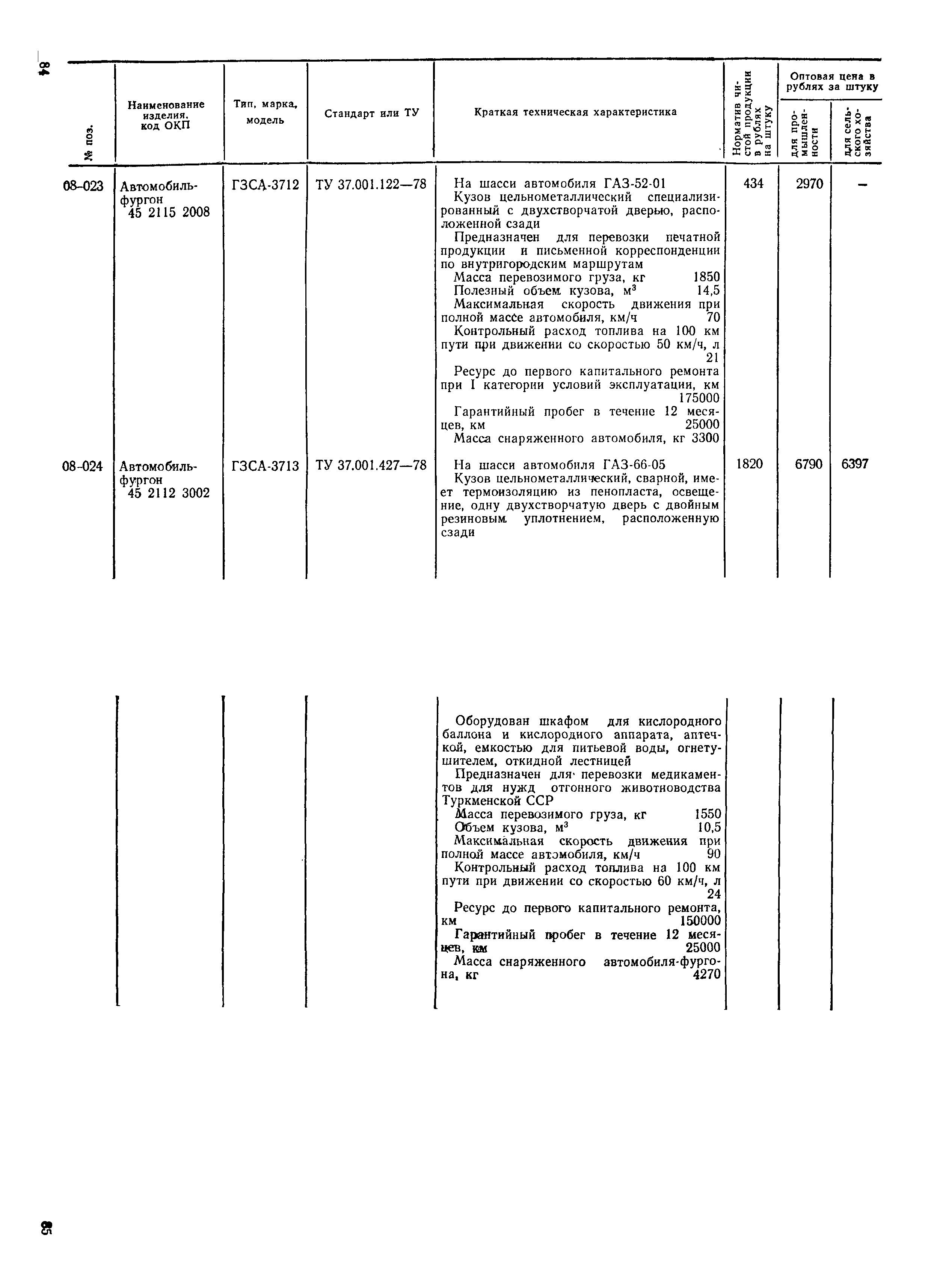 Прейскурант 21-01