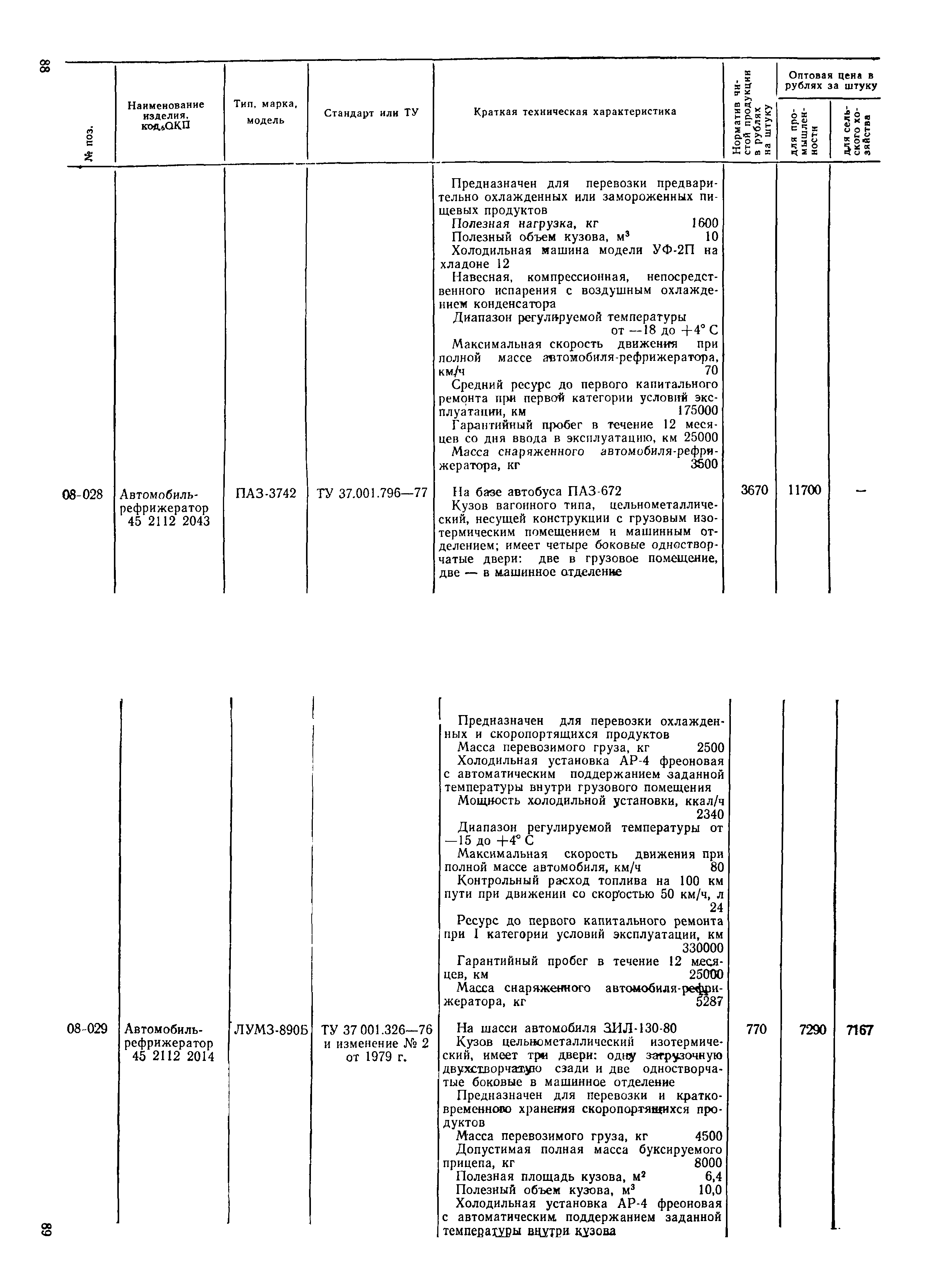 Прейскурант 21-01