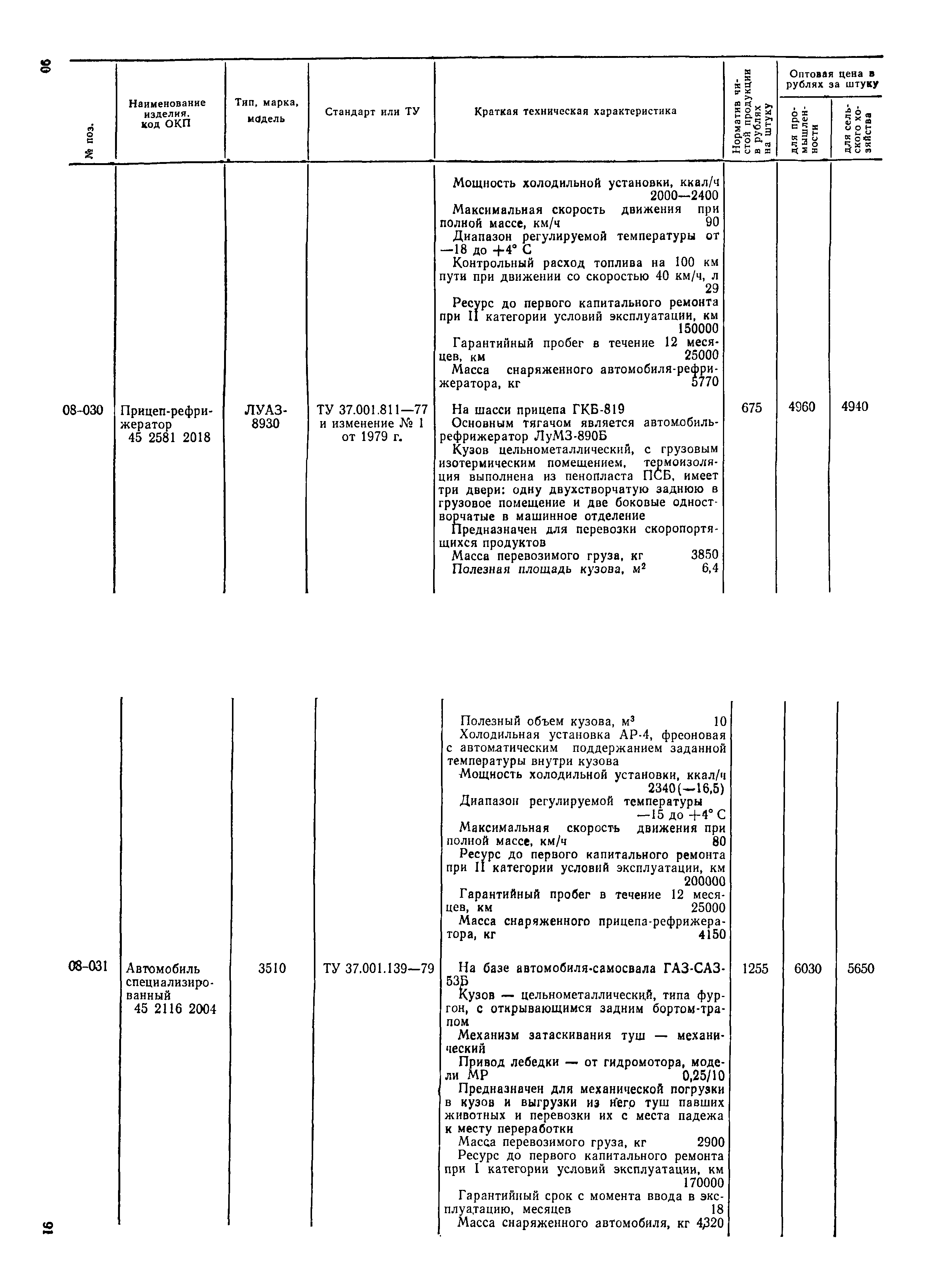 Прейскурант 21-01