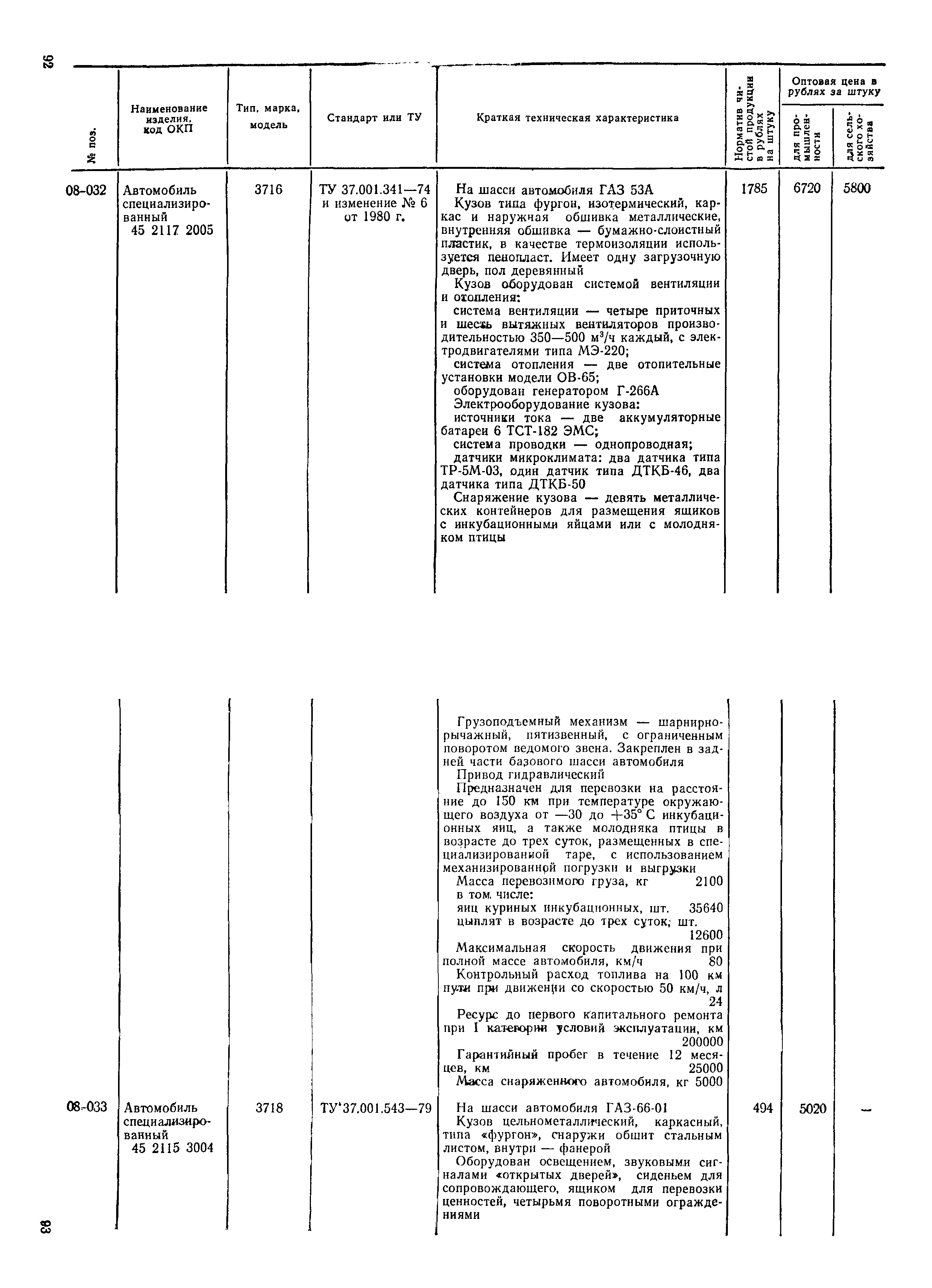 Прейскурант 21-01