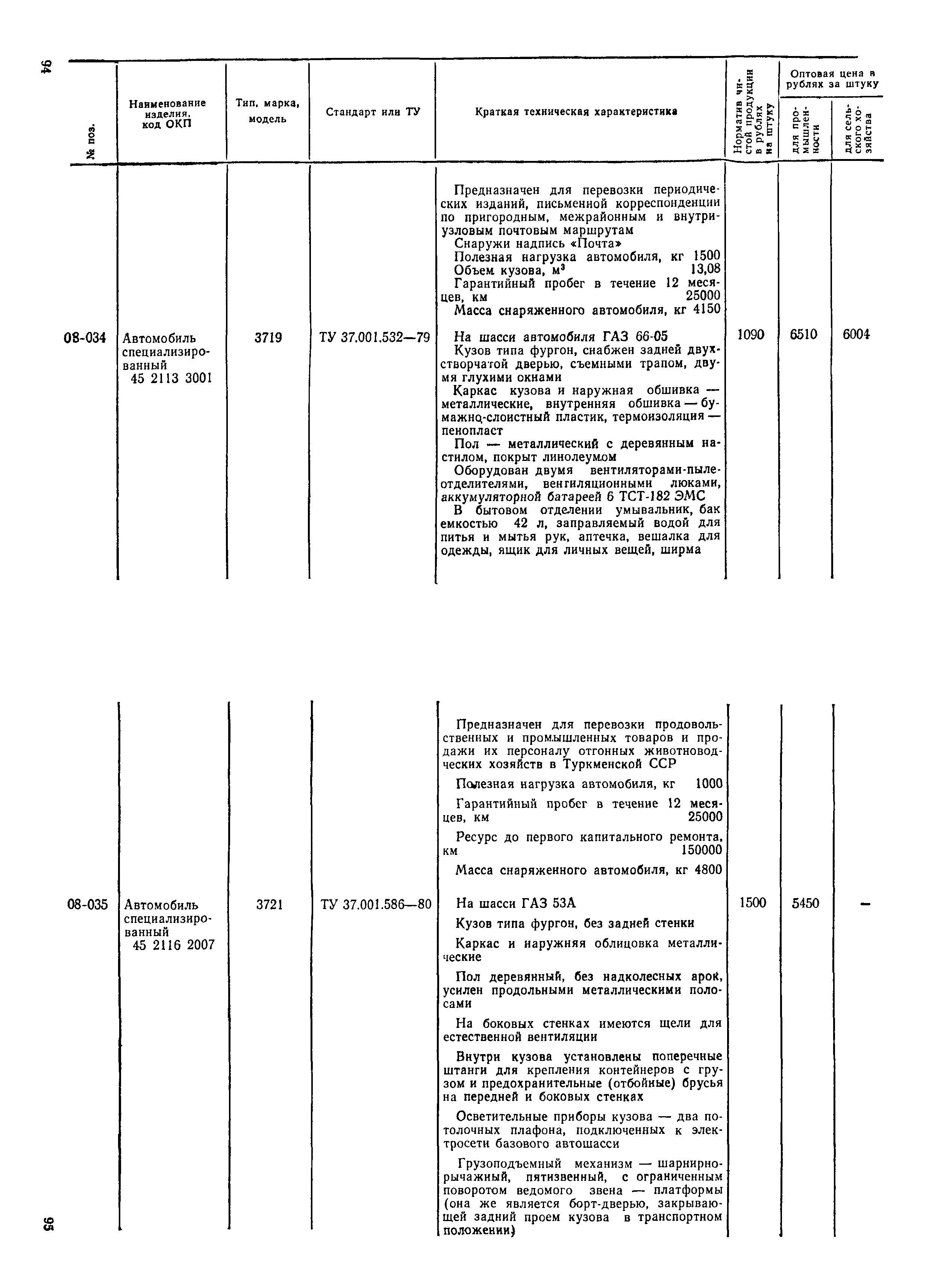 Прейскурант 21-01