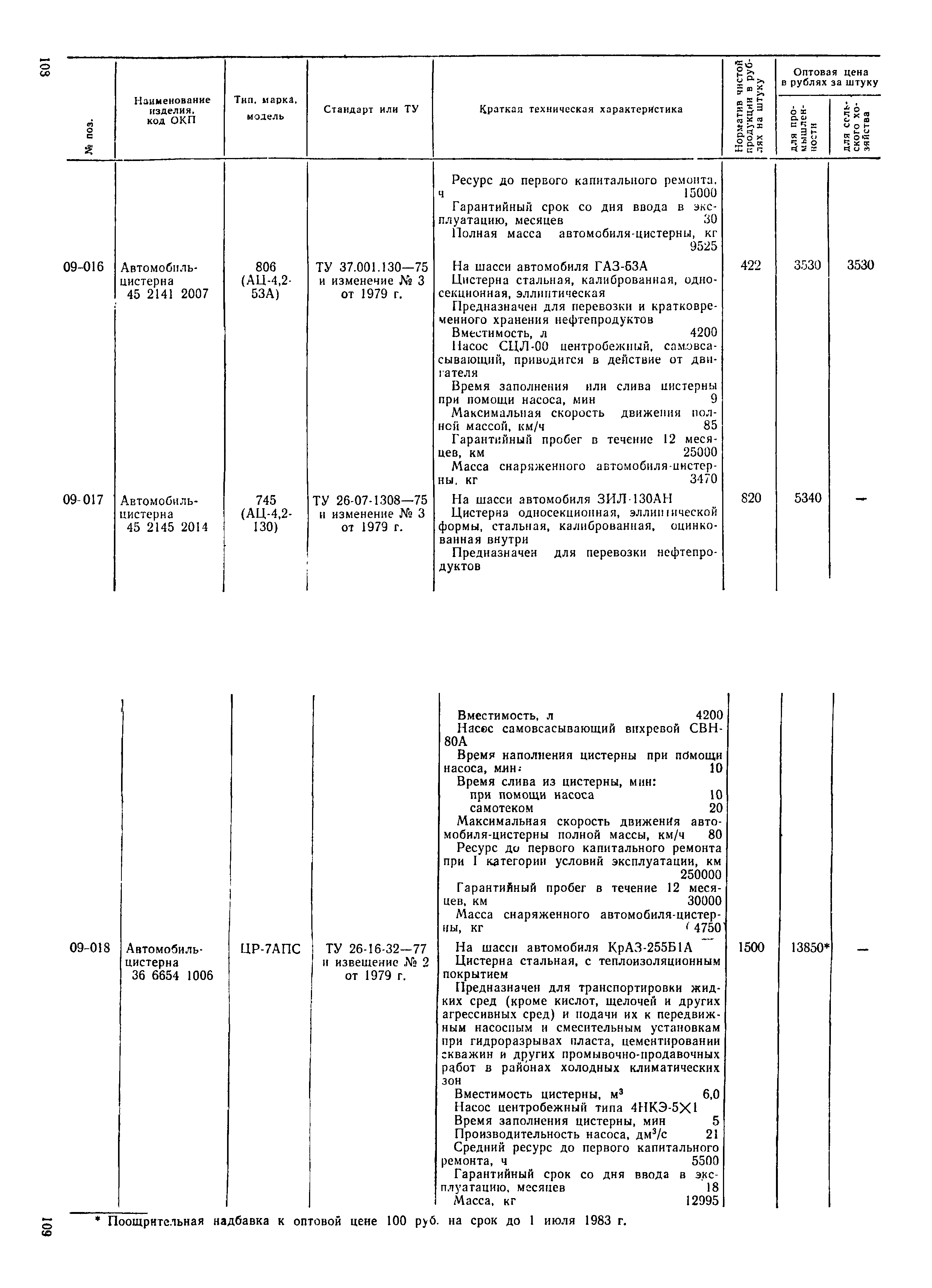 Прейскурант 21-01