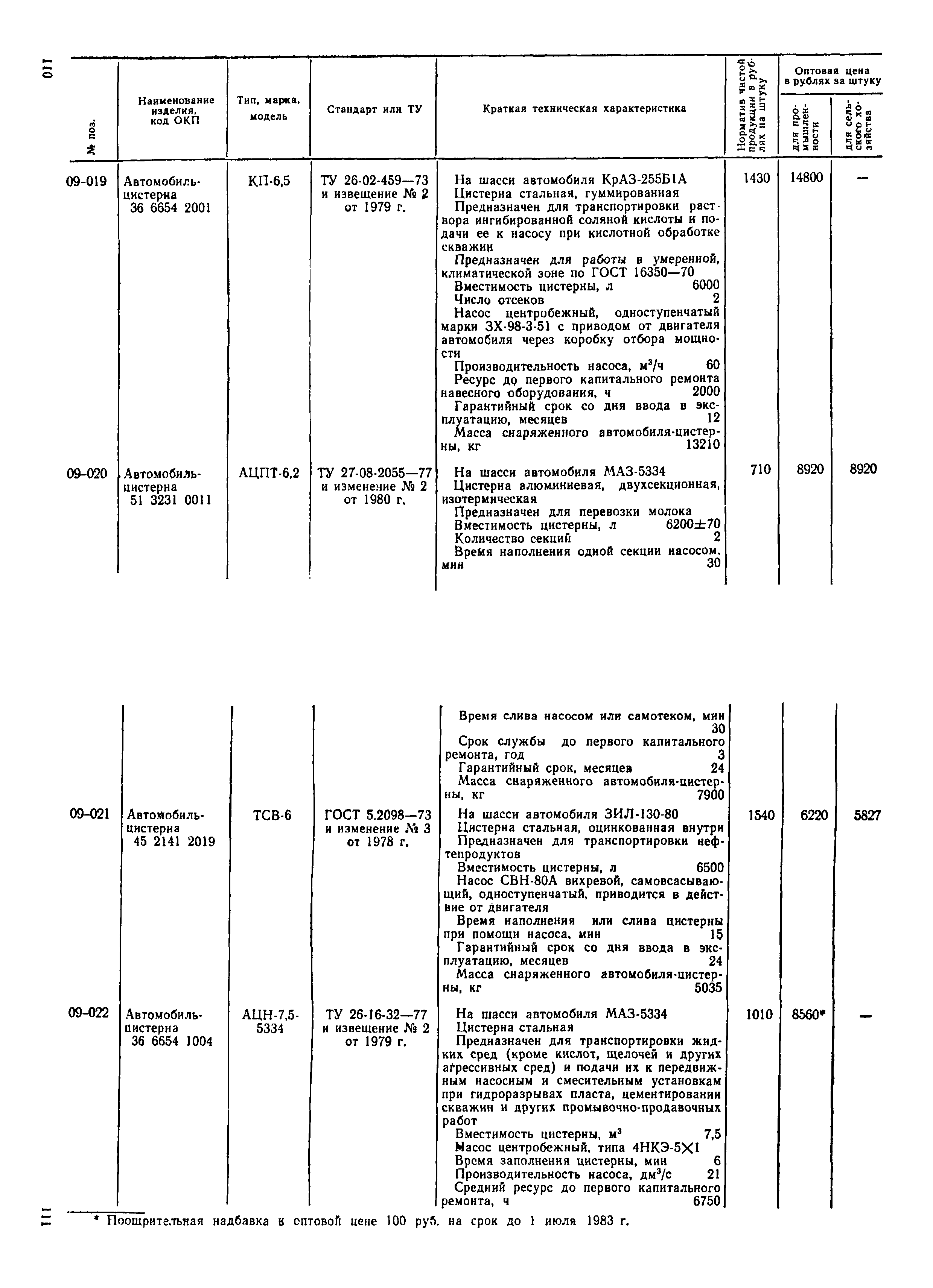 Прейскурант 21-01