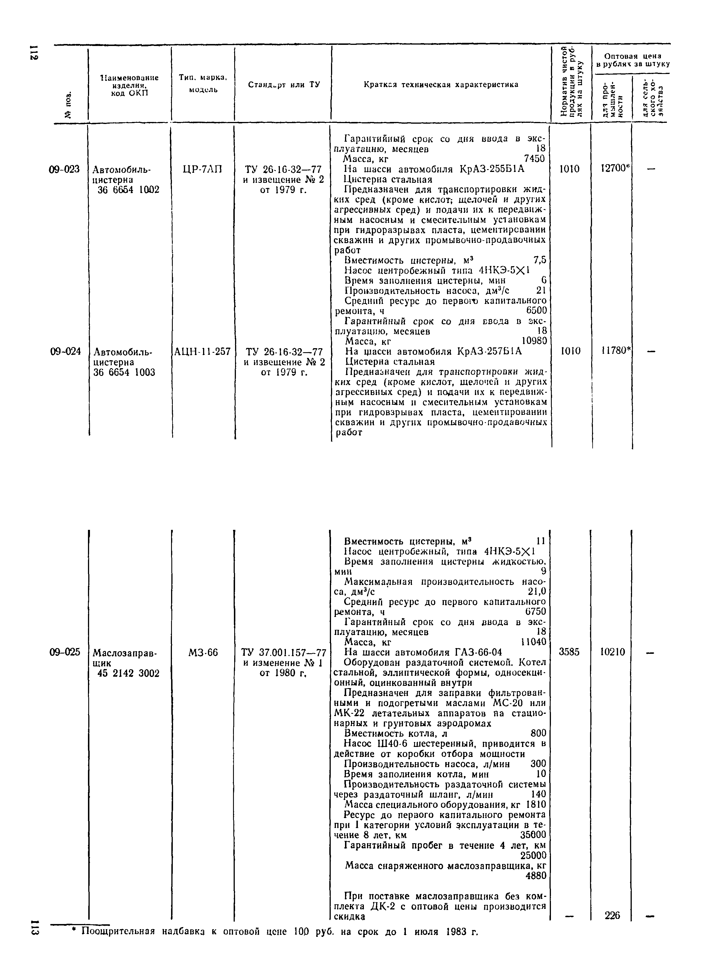 Прейскурант 21-01