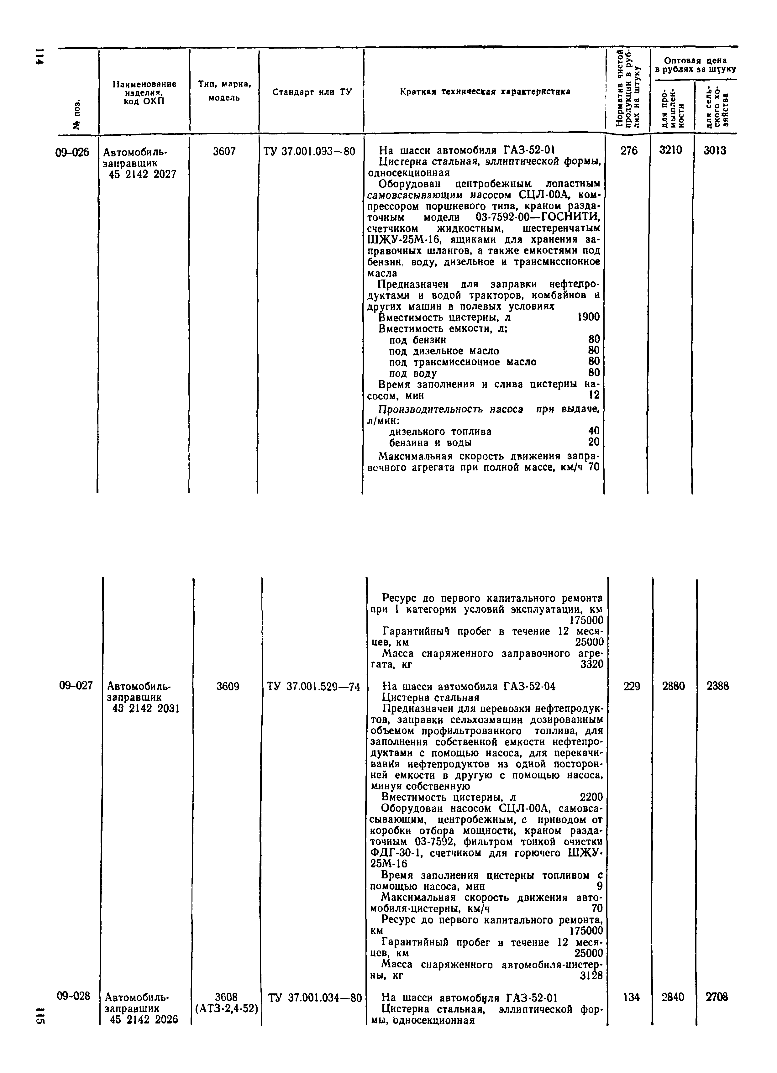 Прейскурант 21-01