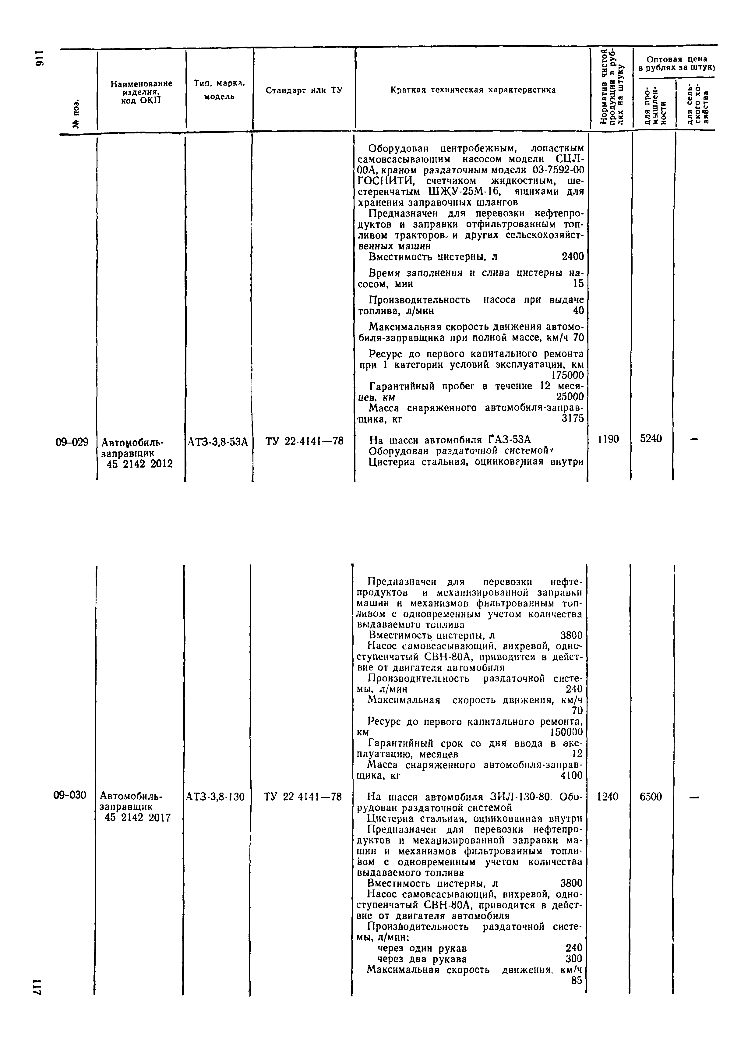 Прейскурант 21-01