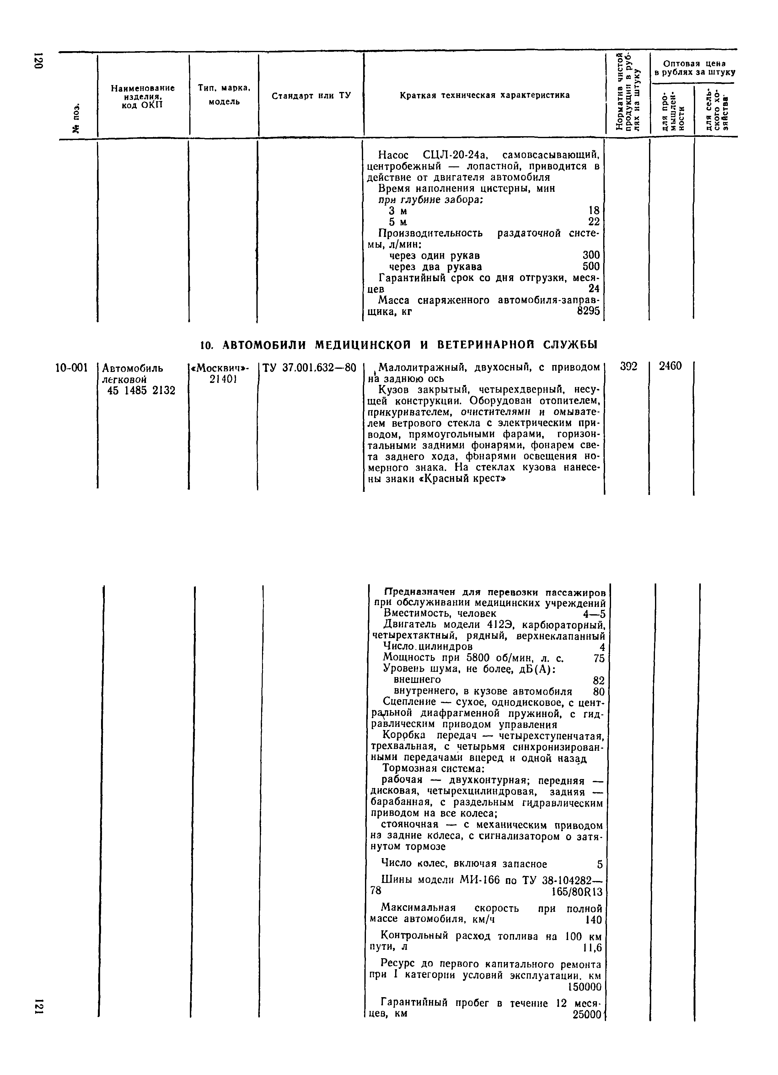 Прейскурант 21-01