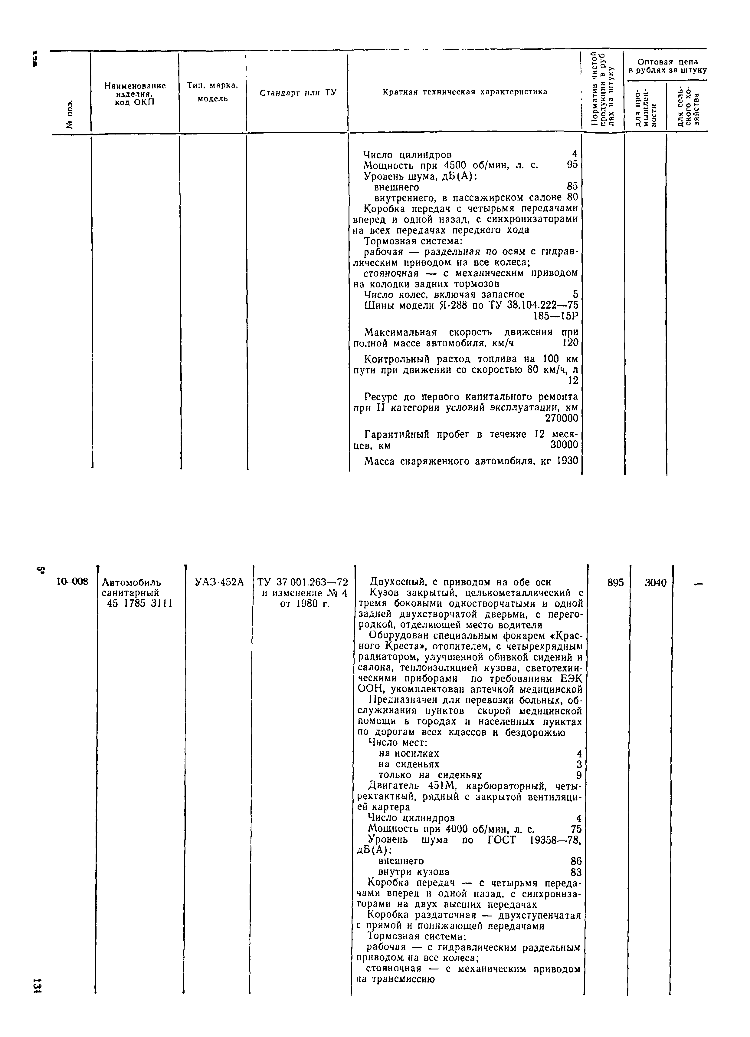 Прейскурант 21-01