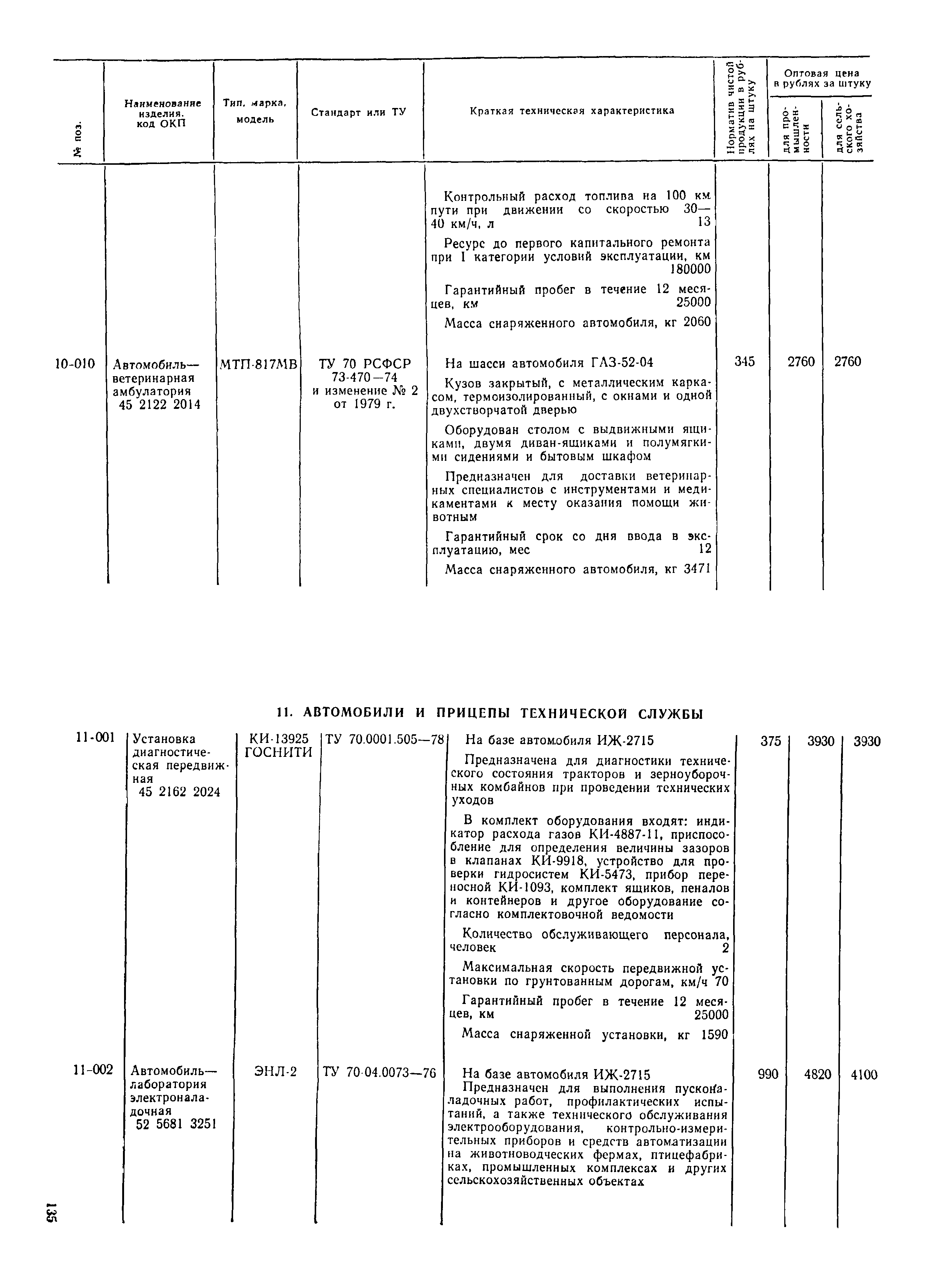 Прейскурант 21-01