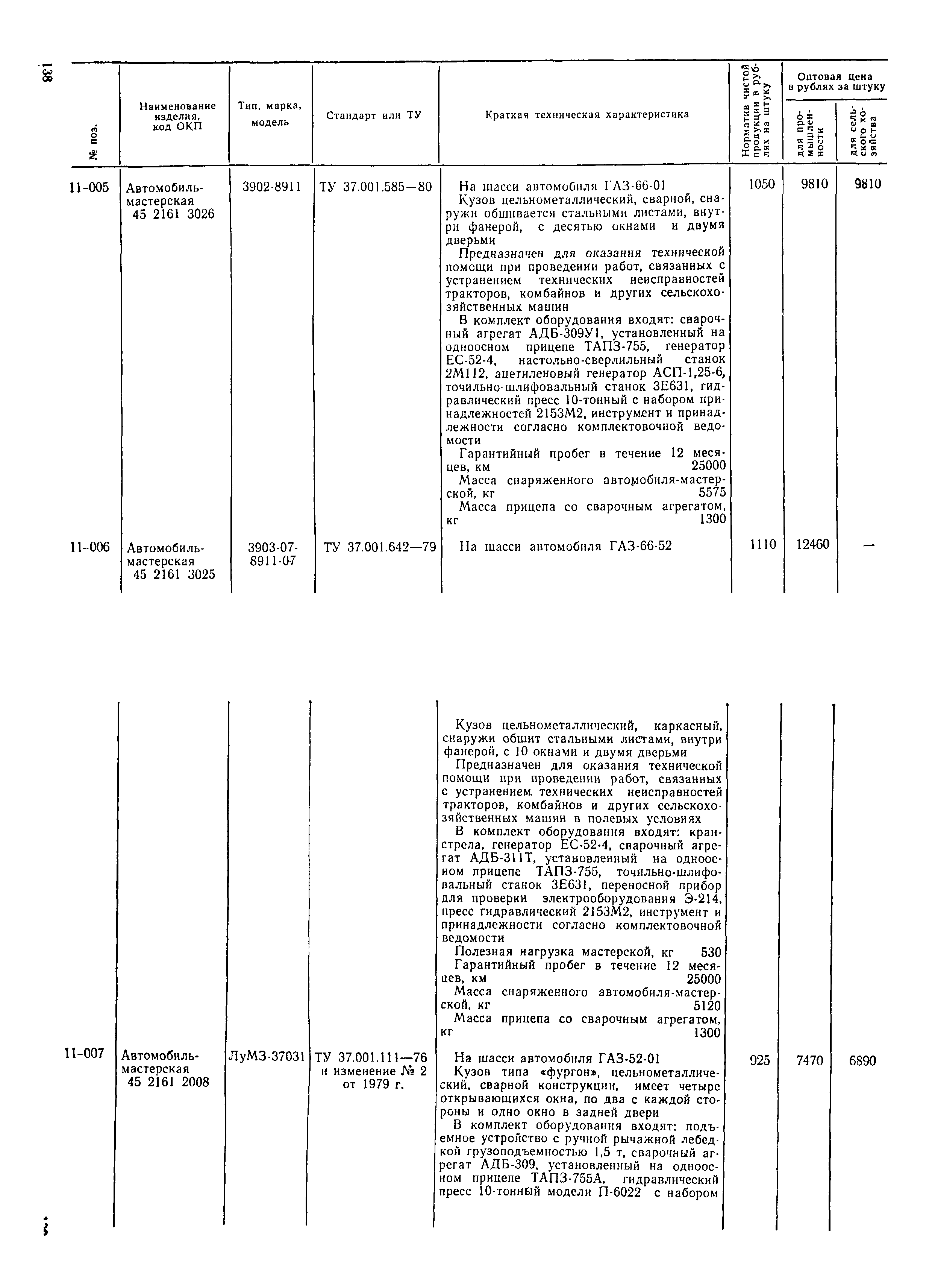 Прейскурант 21-01