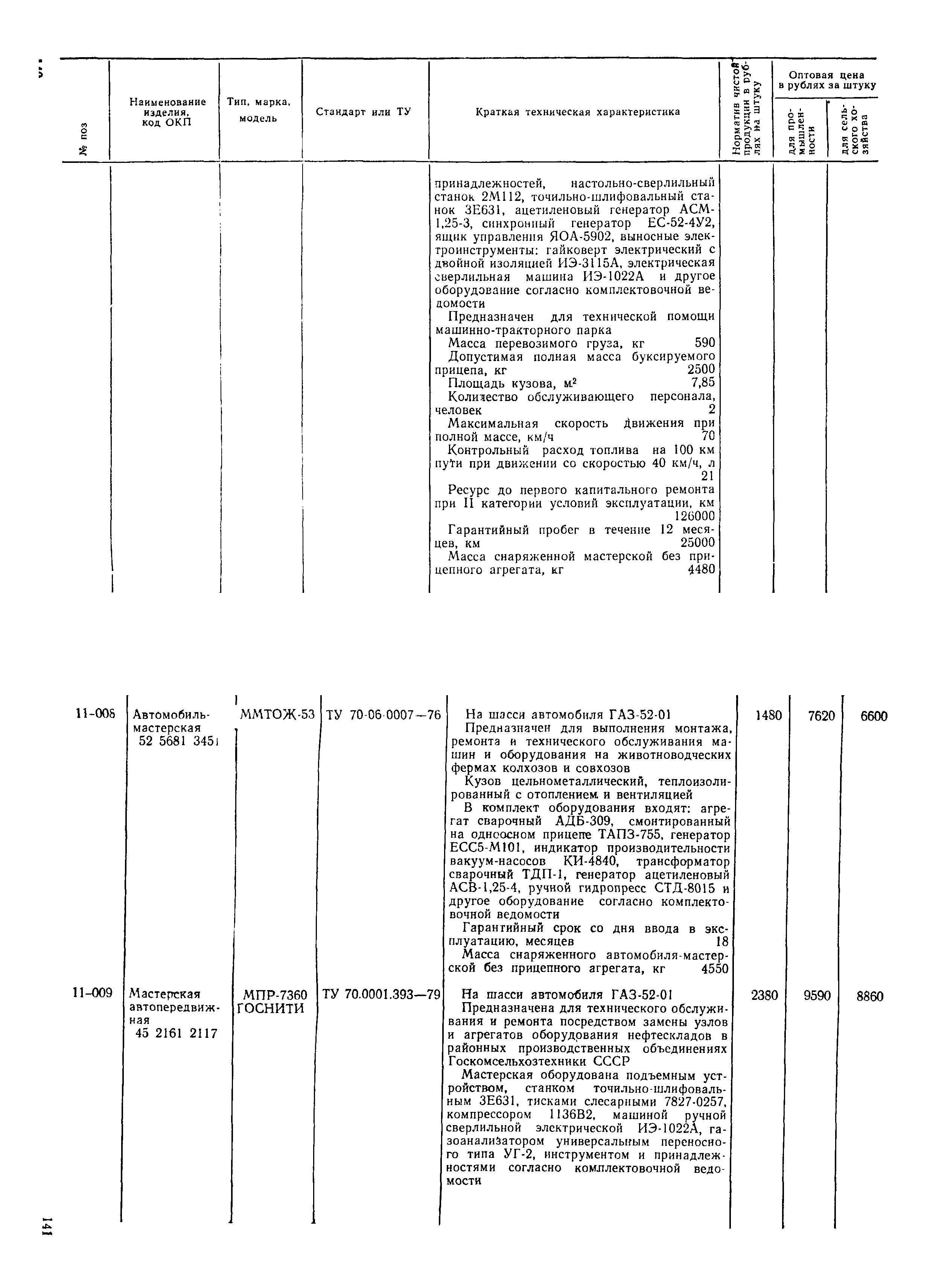 Прейскурант 21-01