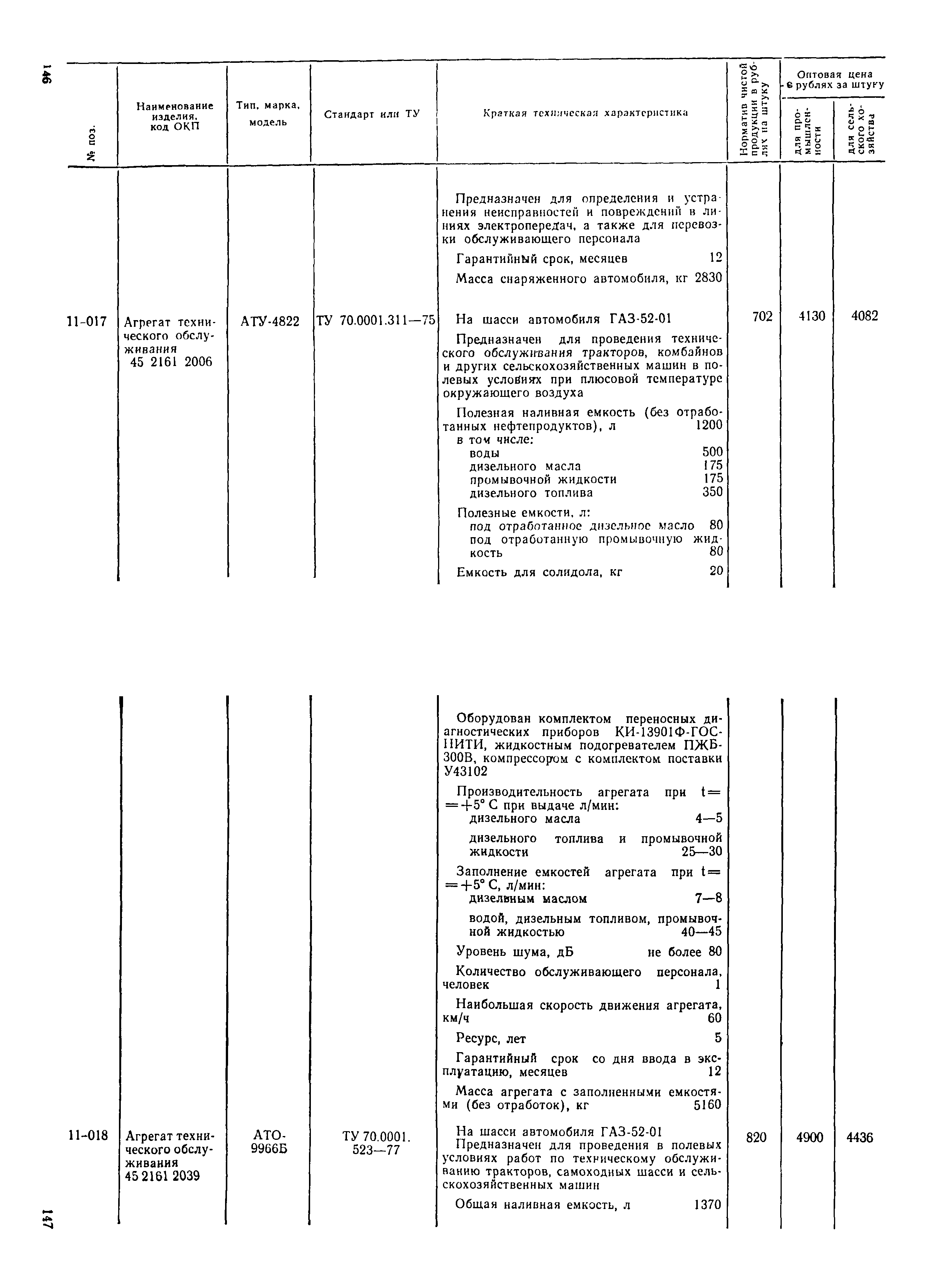 Прейскурант 21-01