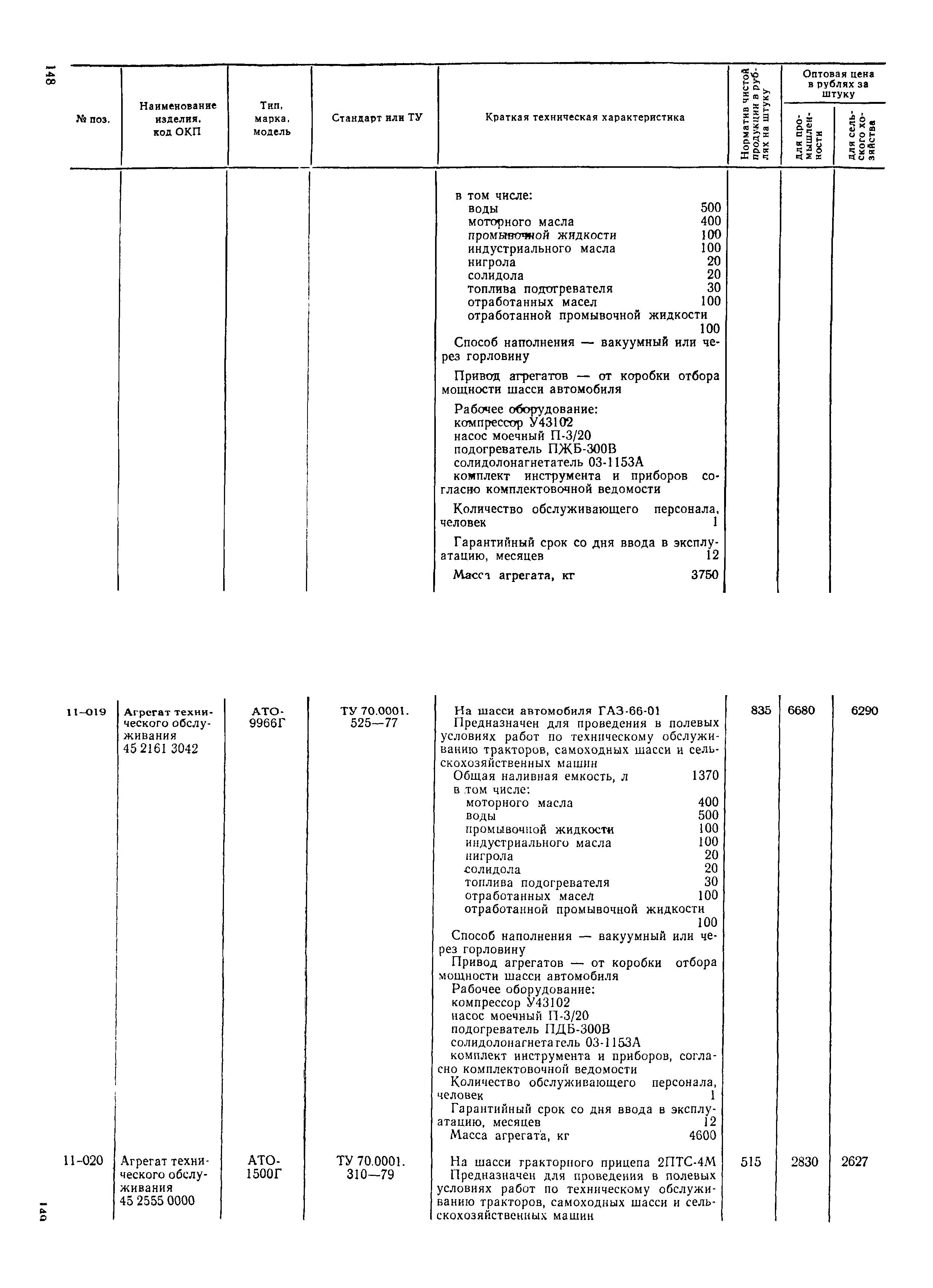 Прейскурант 21-01