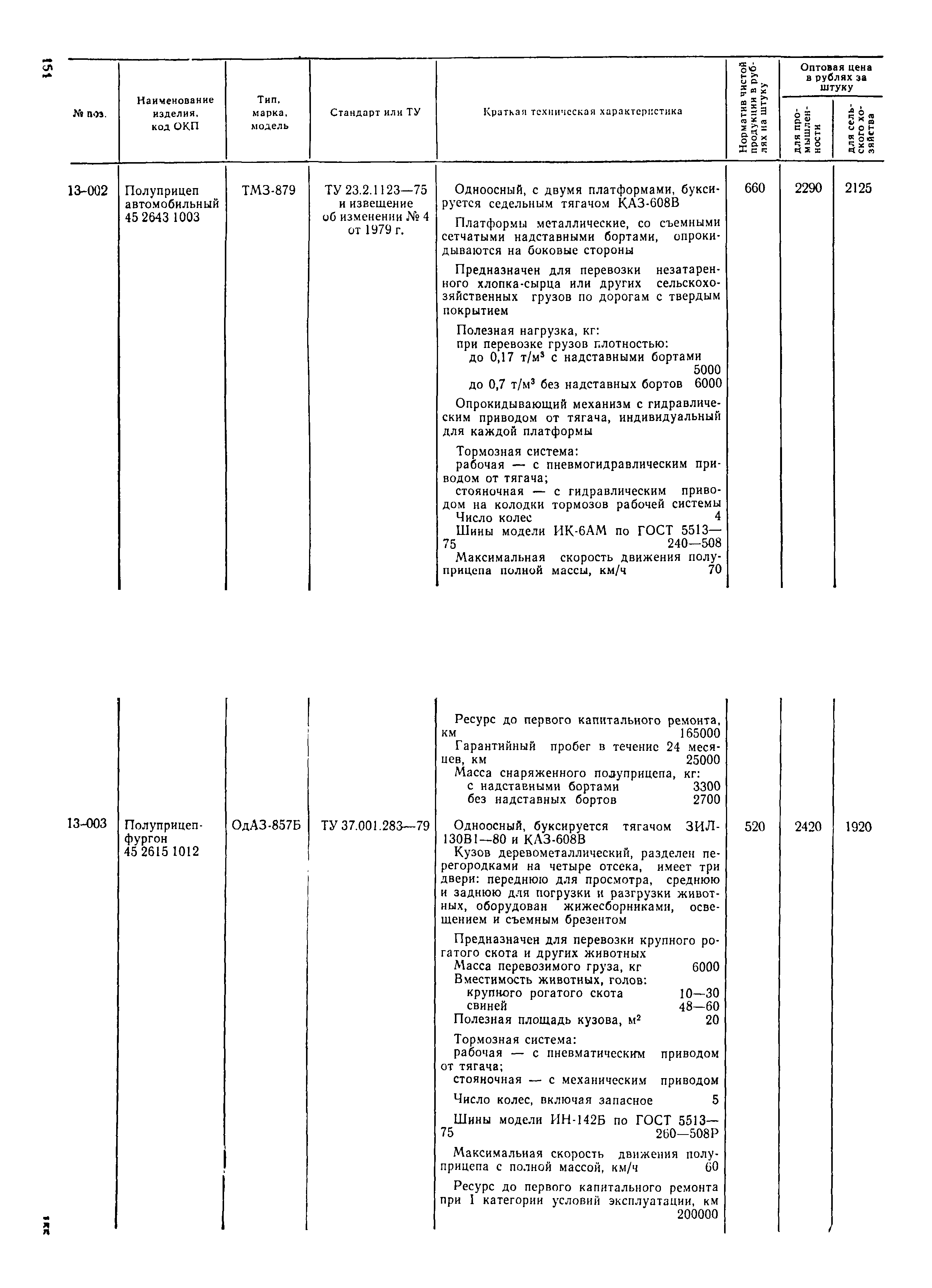 Прейскурант 21-01